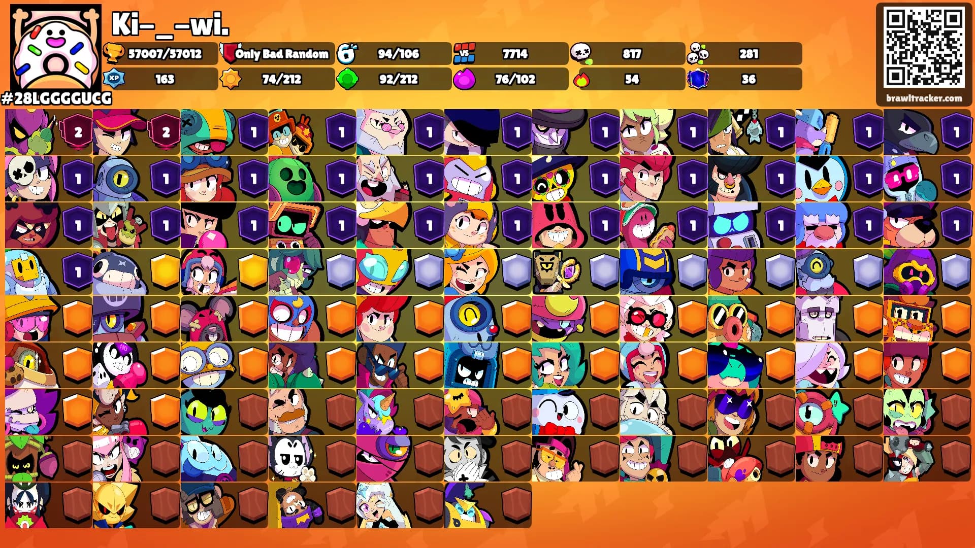 Ki-_-wi.'s Ranks