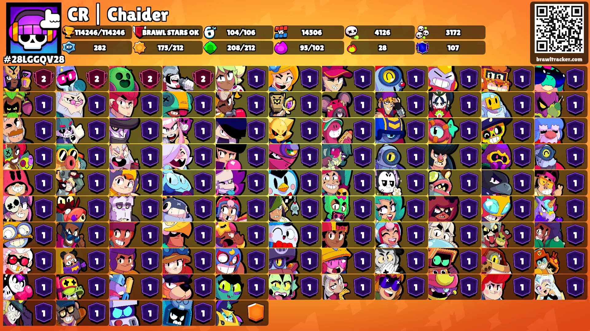 CR | Chaider's Ranks