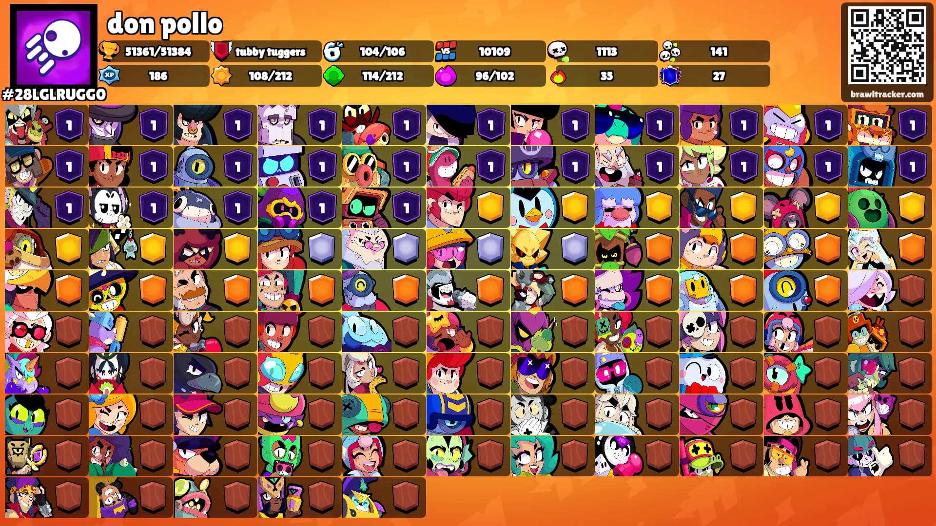 don pollo's Ranks