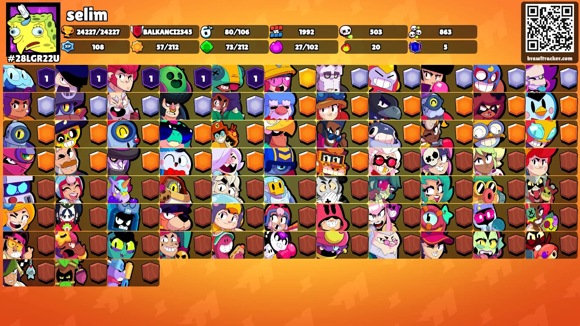 selim's Ranks