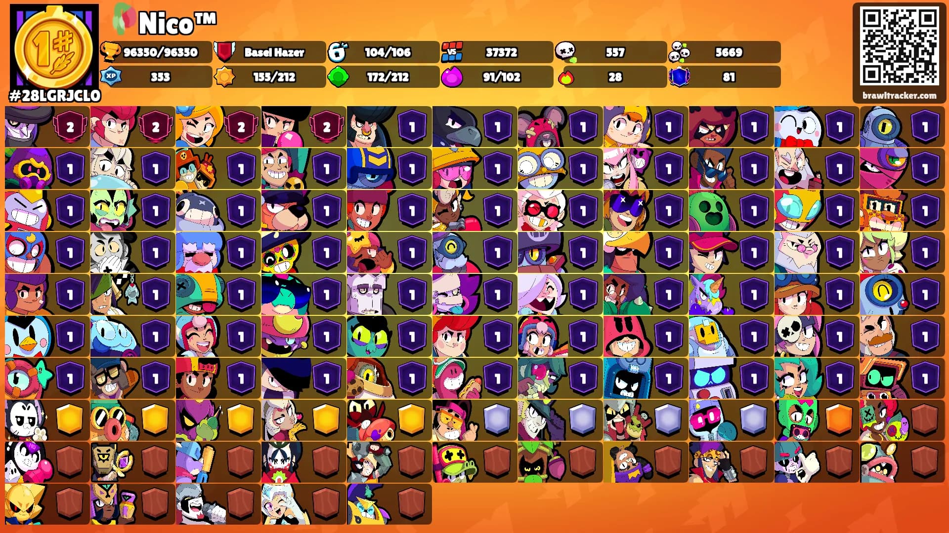 🥀Nico™'s Ranks