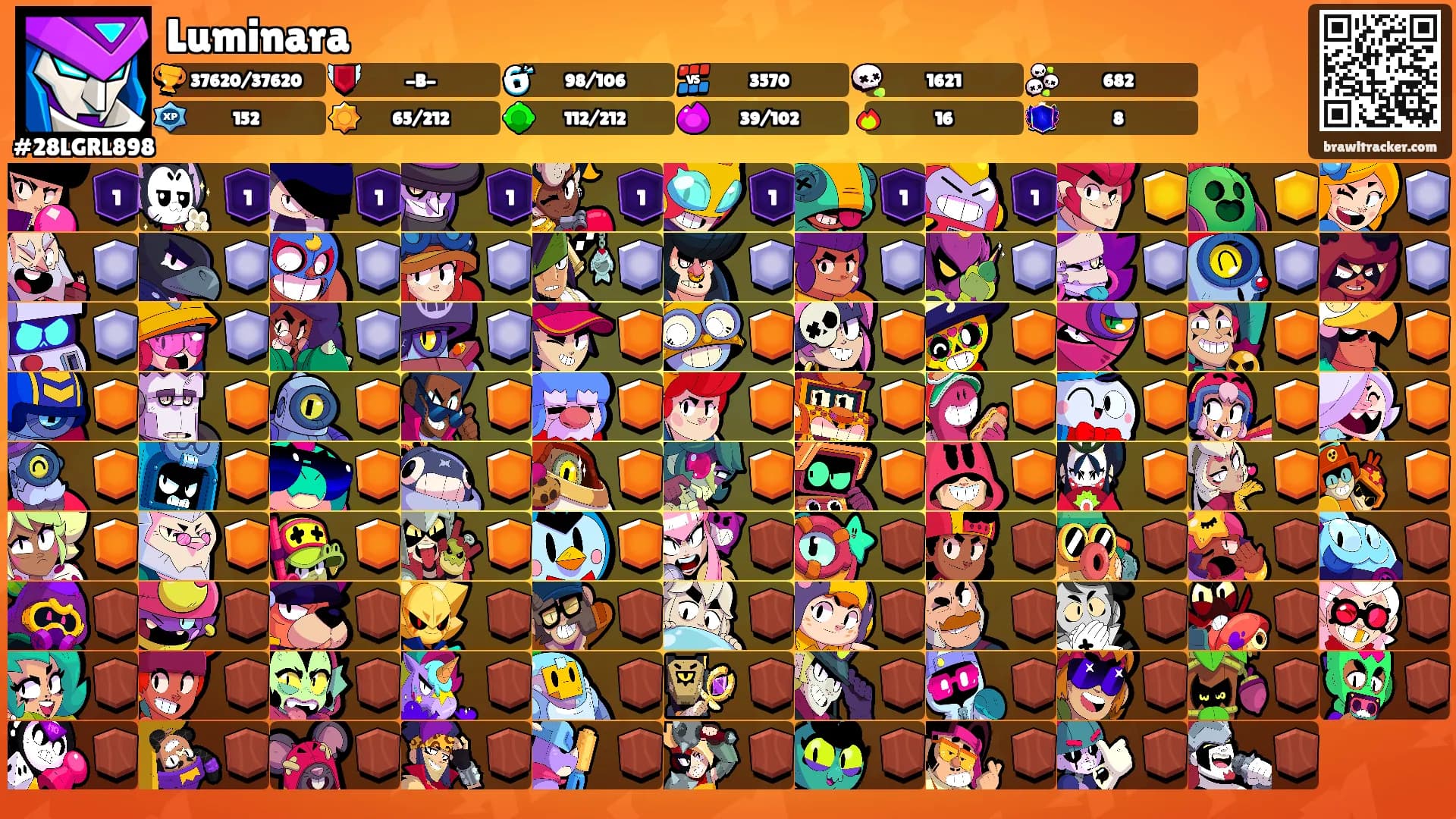 Luminara's Ranks