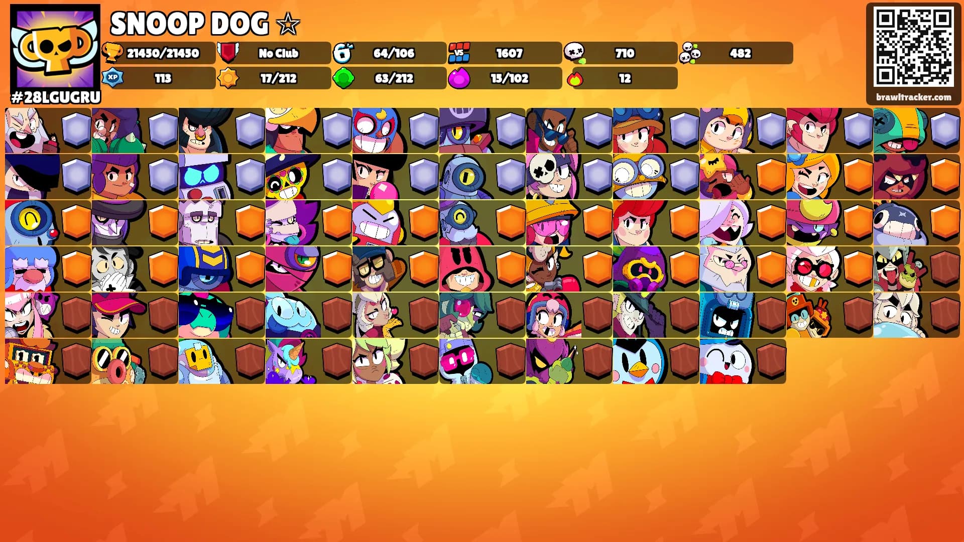 SNOOP DOG ☆'s Ranks