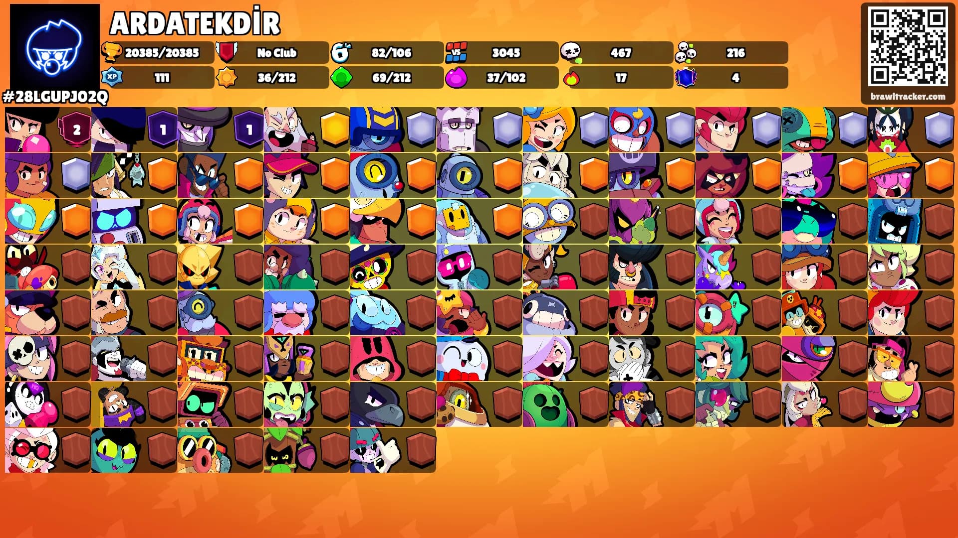 ARDATEKDİR's Ranks