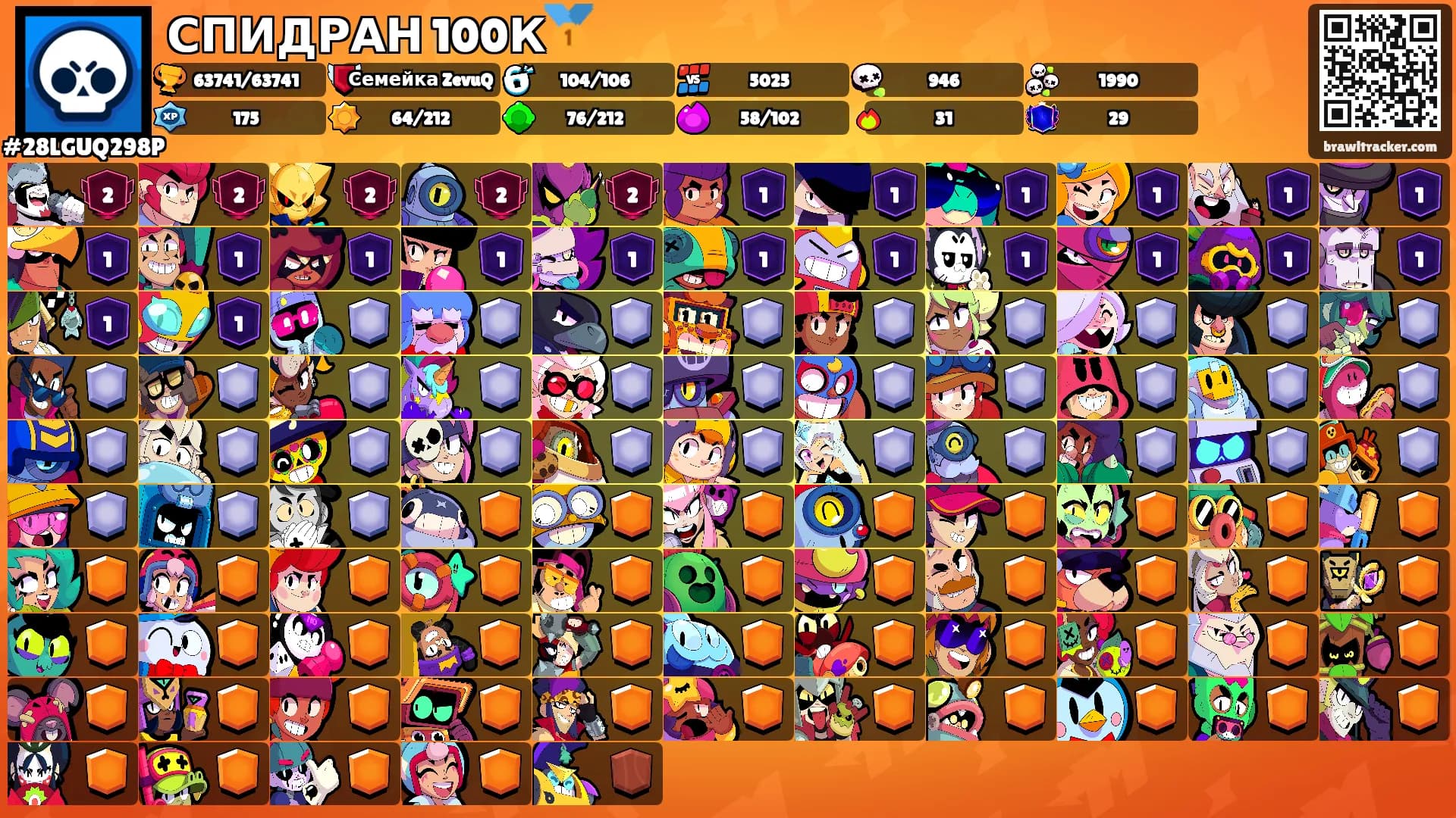 СПИДРАН 100К🥇's Ranks