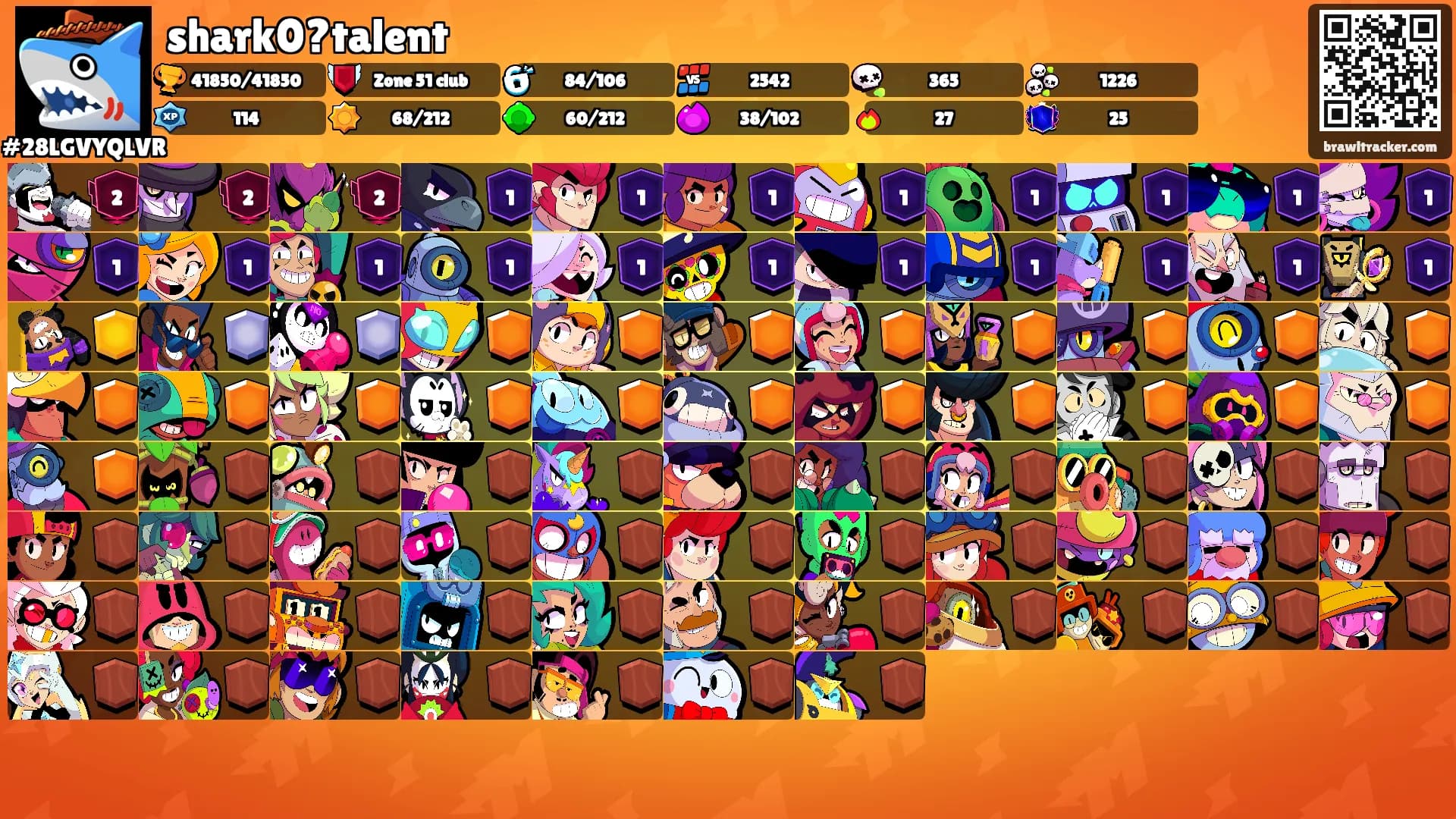 shark0?talent's Ranks
