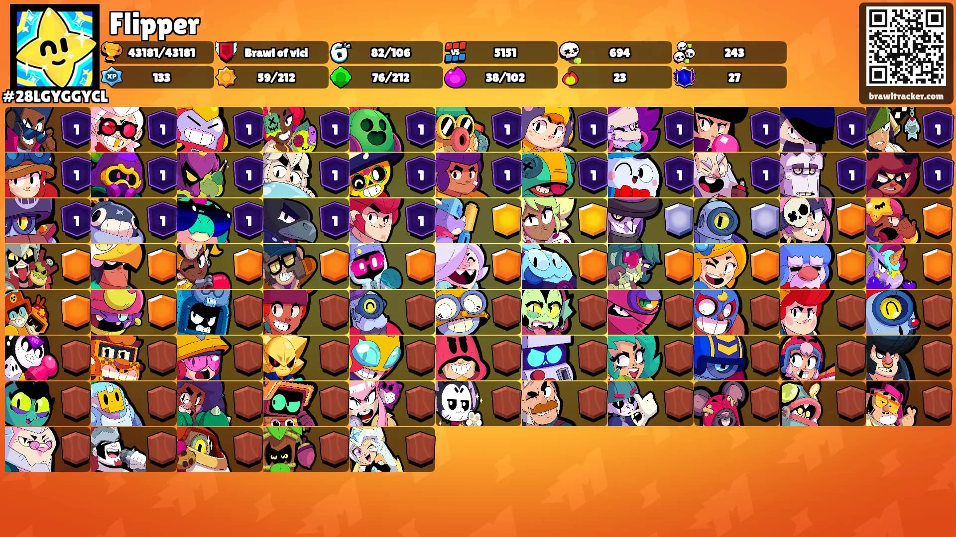 Flipper's Ranks