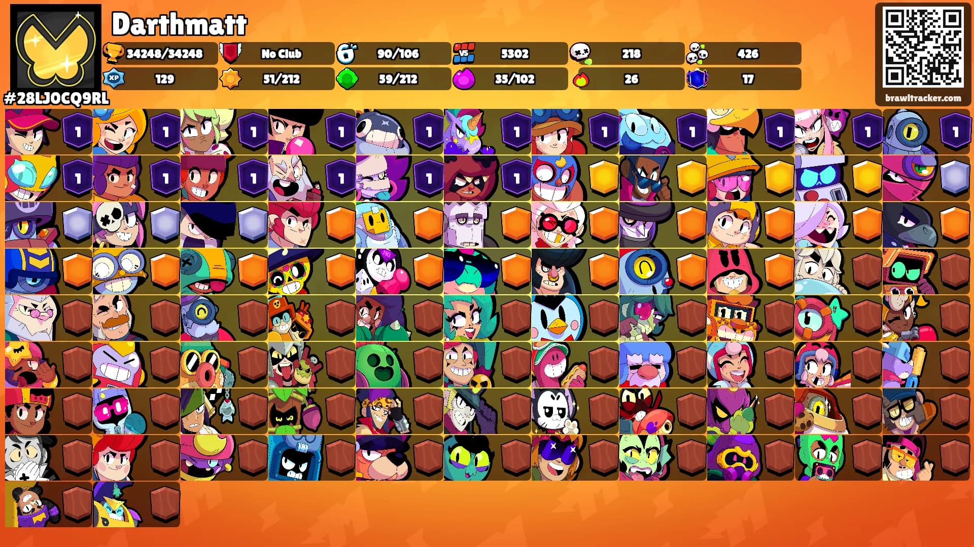 Darthmatt's Ranks