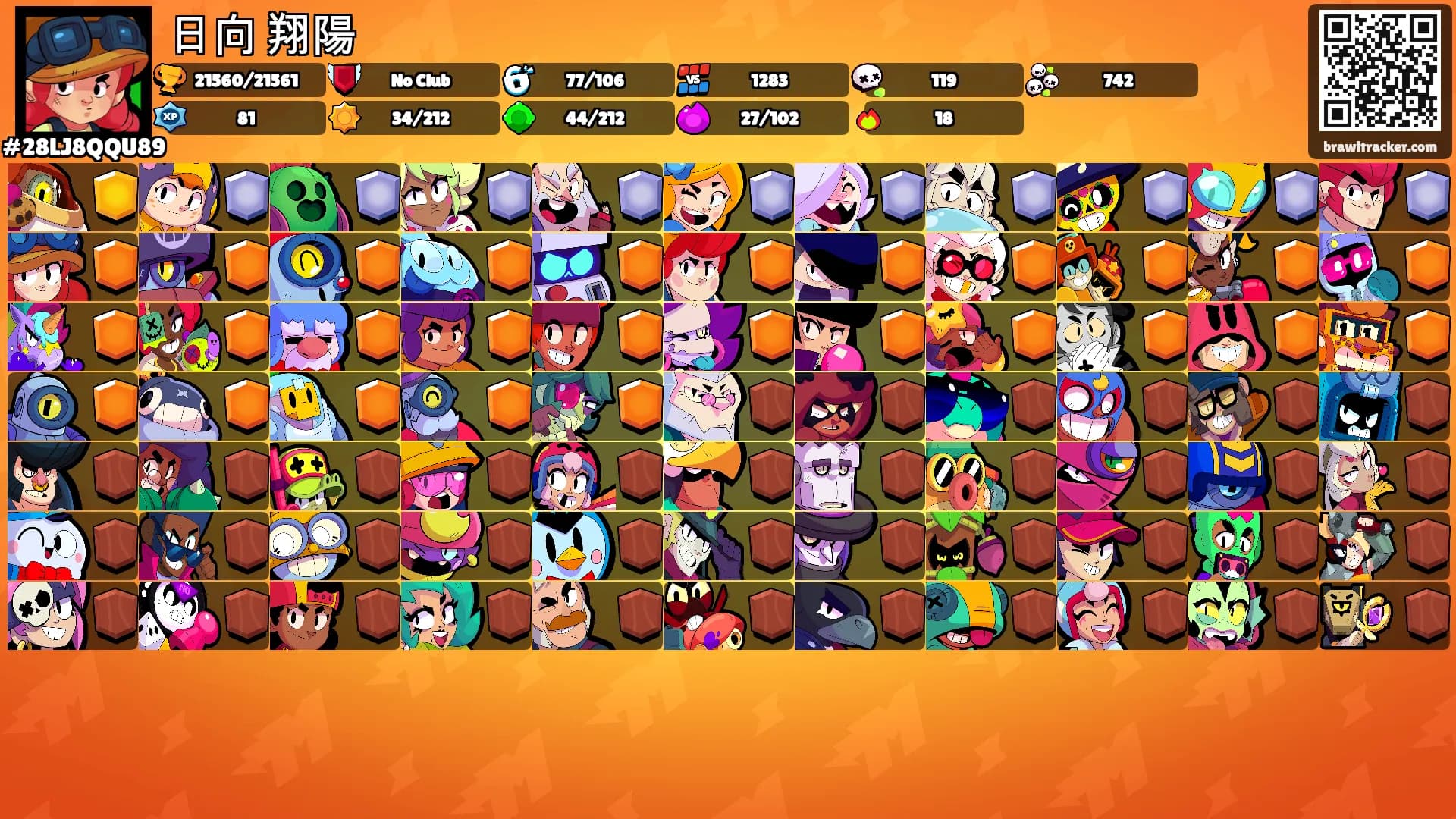 日向 翔陽's Ranks