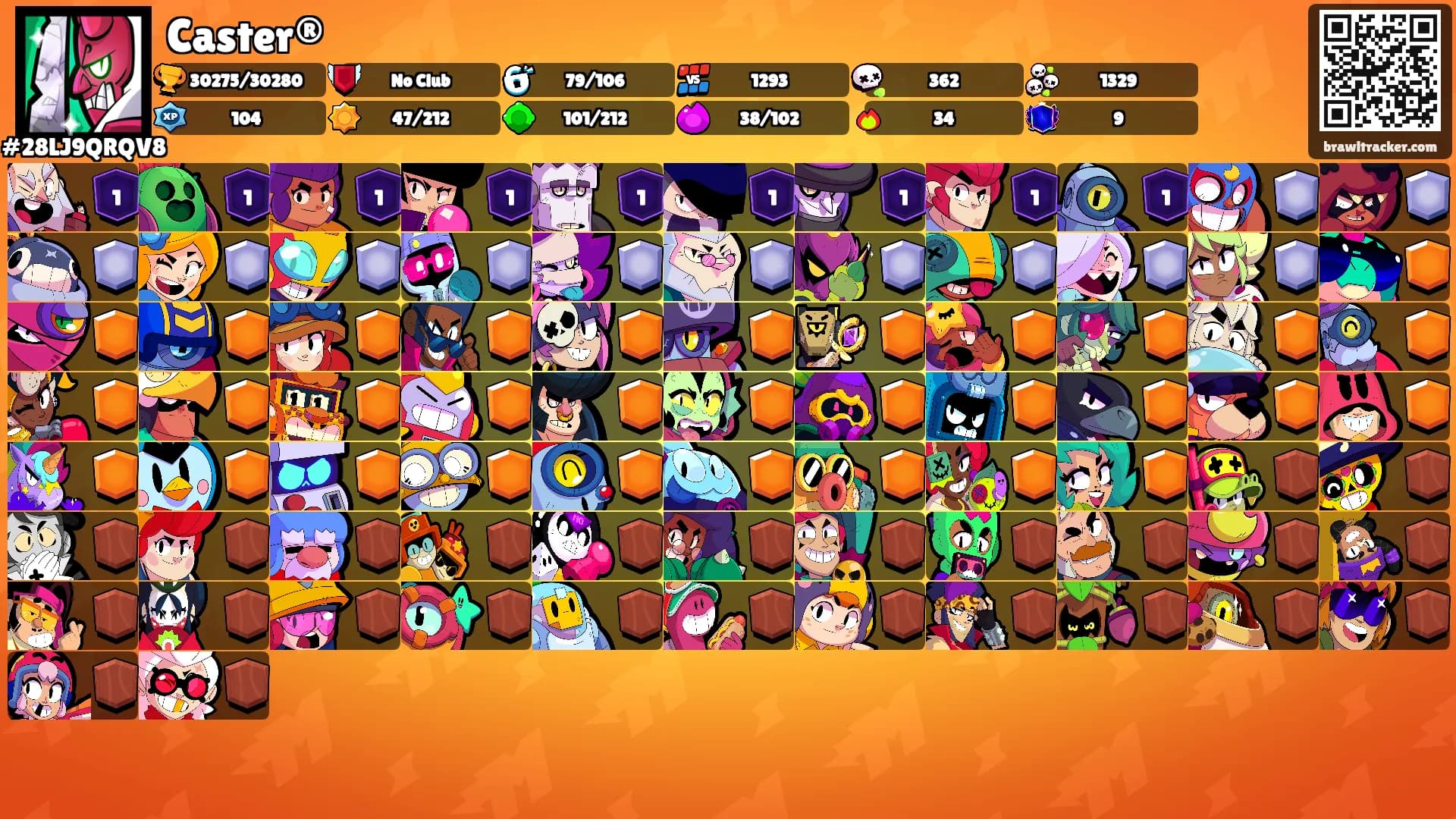 Caster®'s Ranks