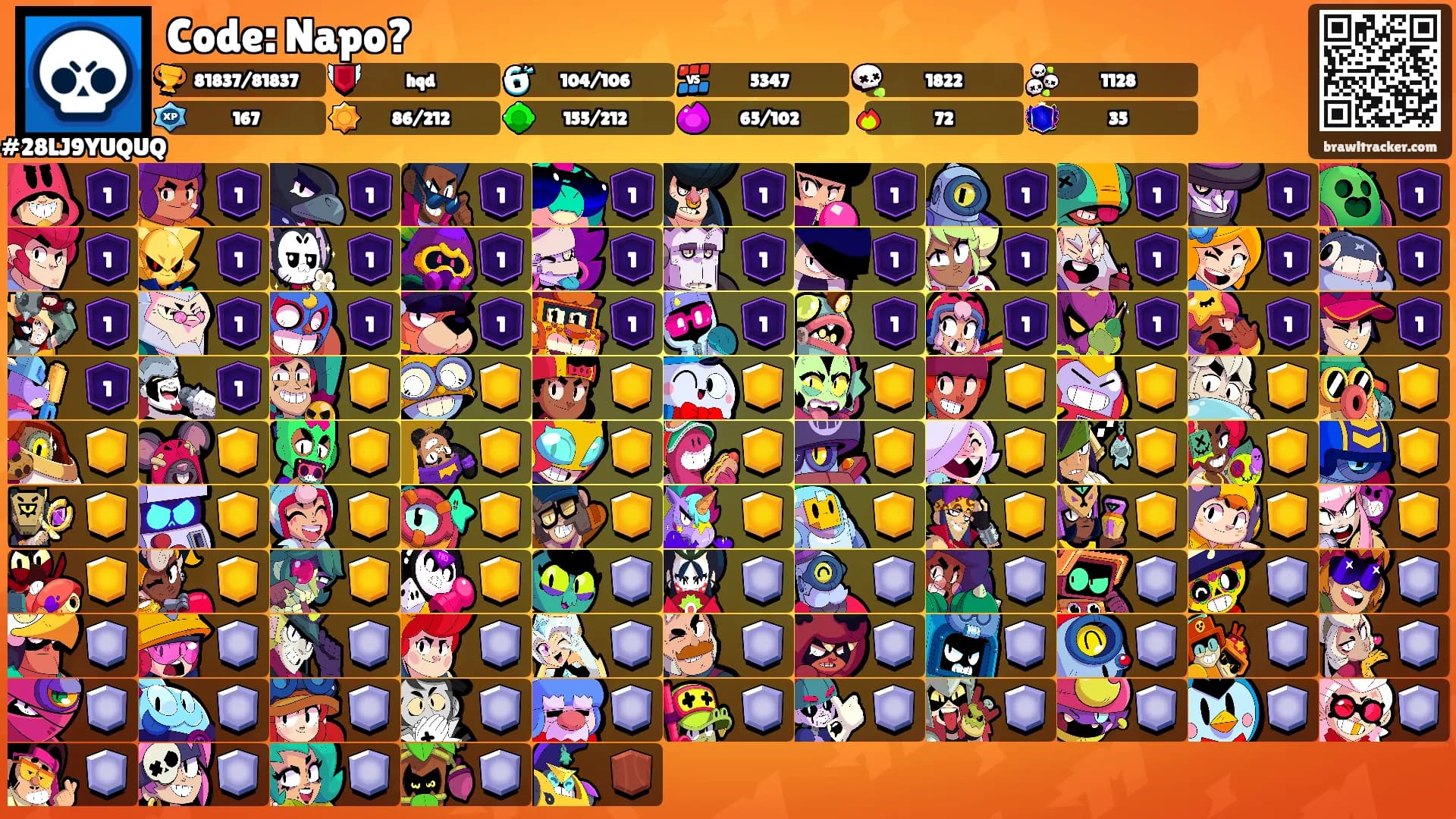 Code: Napo?'s Ranks