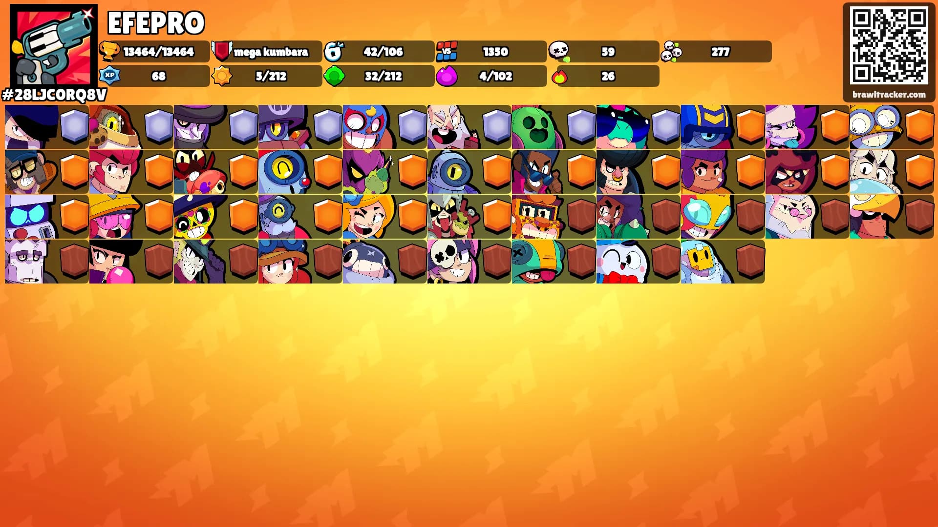 EFEPRO's Ranks