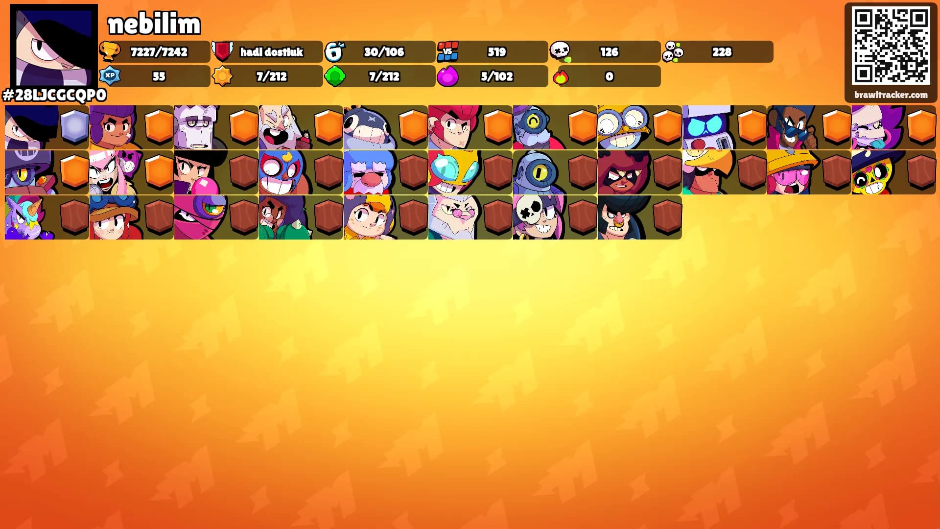 nebilim's Ranks