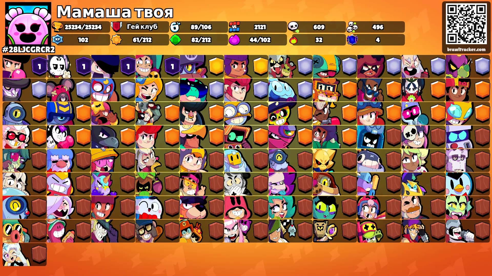 Мамаша твоя's Ranks
