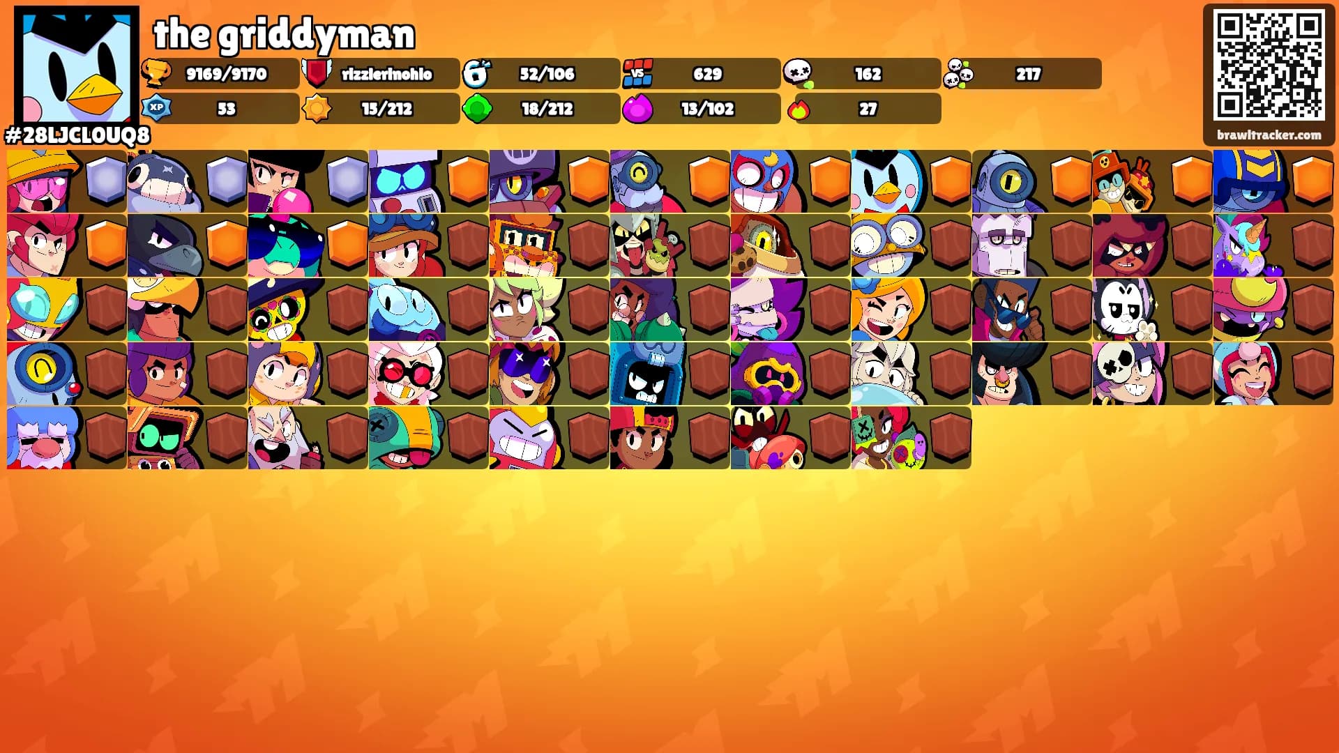 the griddyman's Ranks
