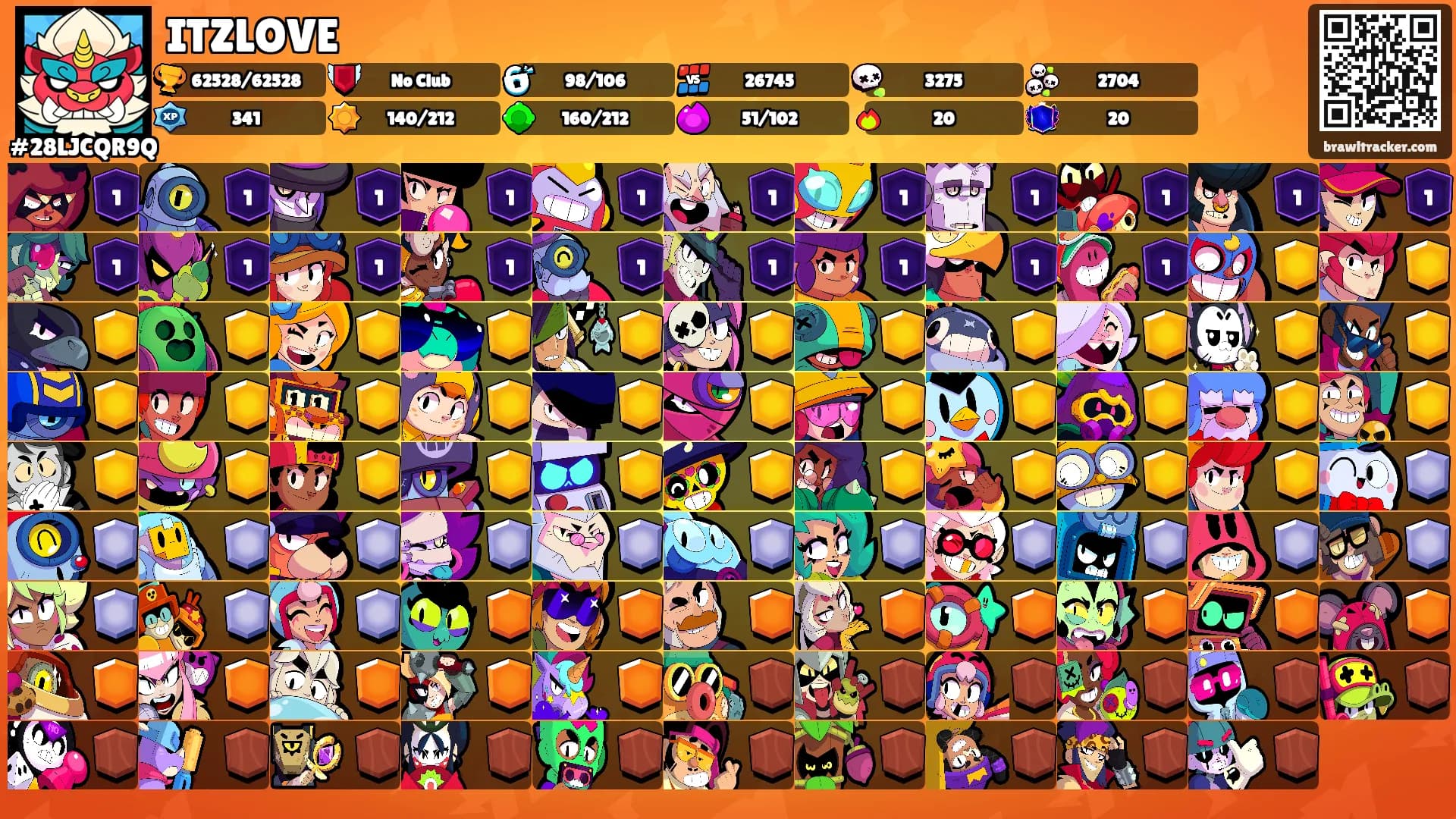 ITZLOVE's Ranks