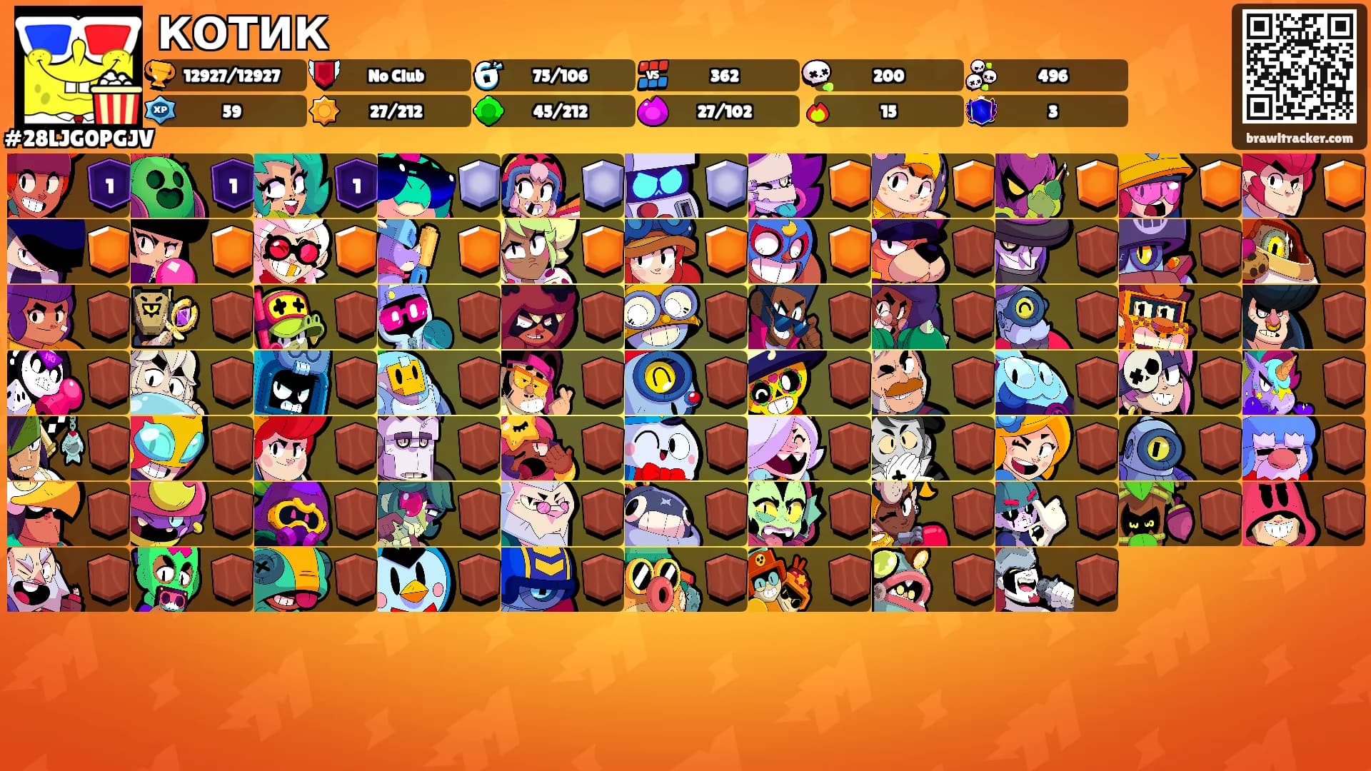 КОТИК's Ranks