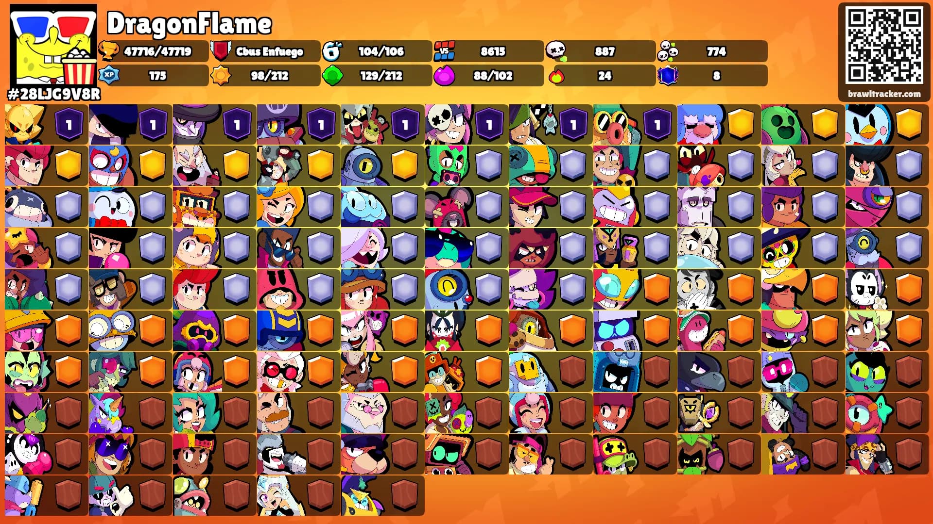DragonFlame's Ranks
