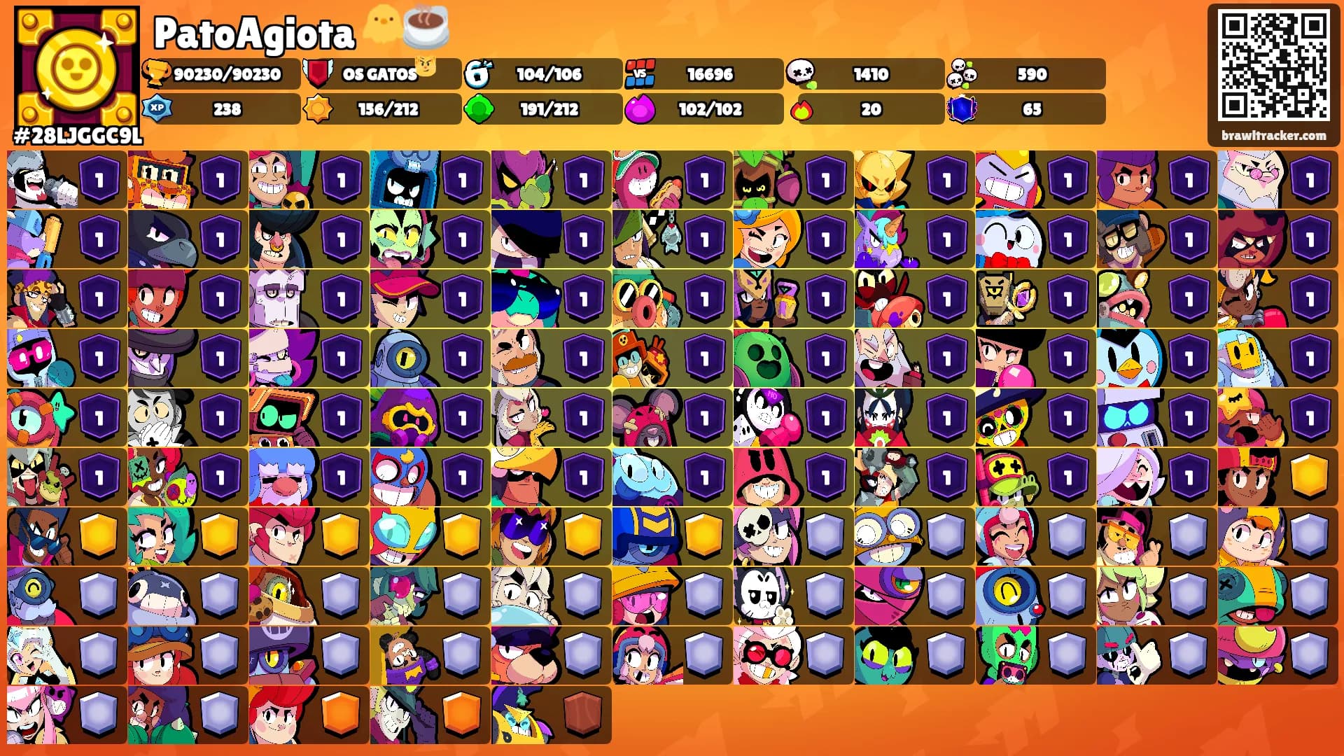 PatoAgiota 🐥☕'s Ranks