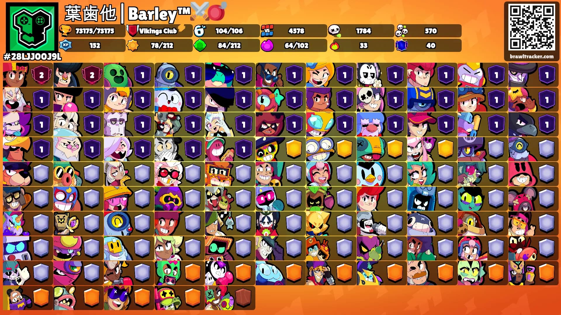葉歯他|Barley™⚔️🪀's Ranks