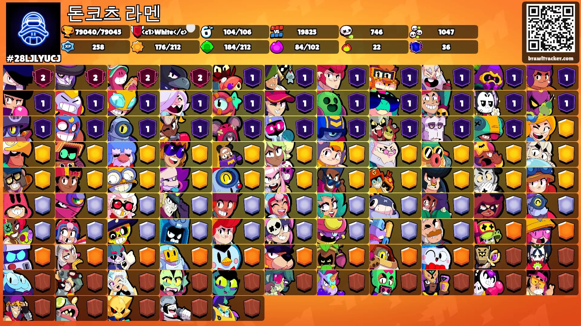 돈코츠 라멘's Ranks