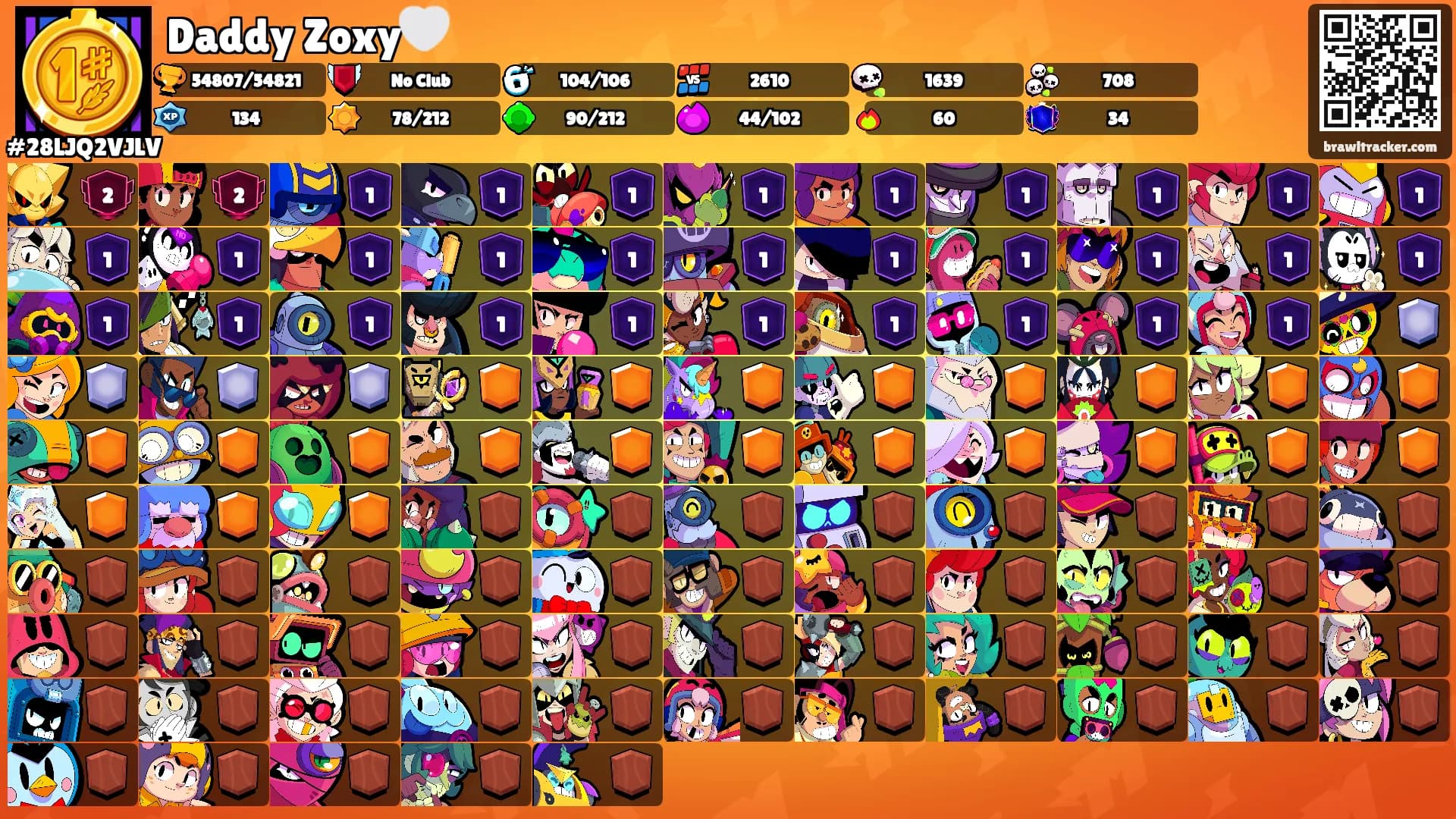 Daddy Zoxy🤍's Ranks