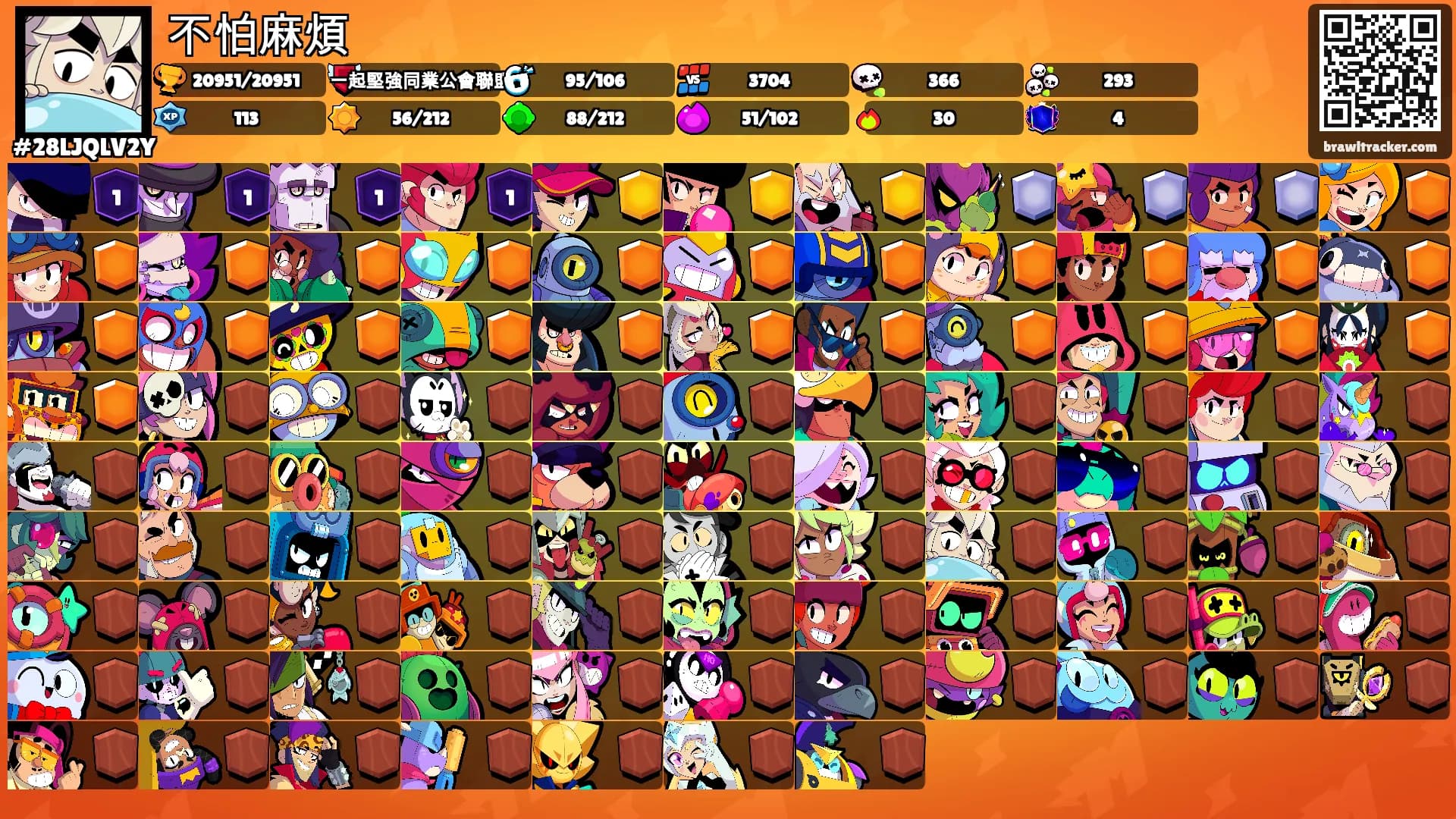 不怕麻煩's Ranks
