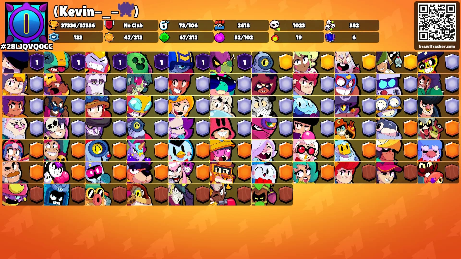 (Kevin-_-👾)'s Ranks