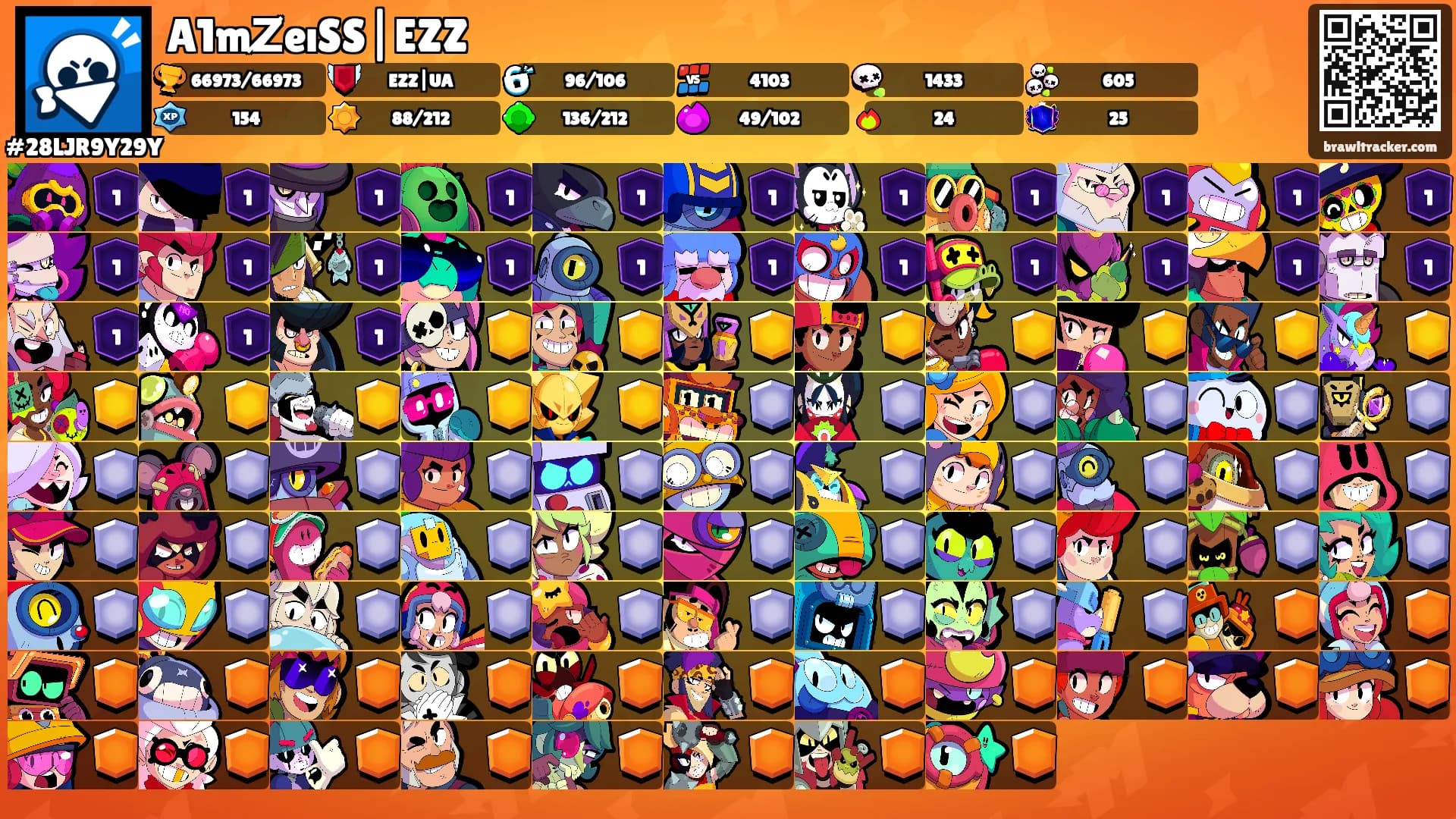 A1mZ̸eıSS|EZZ's Ranks