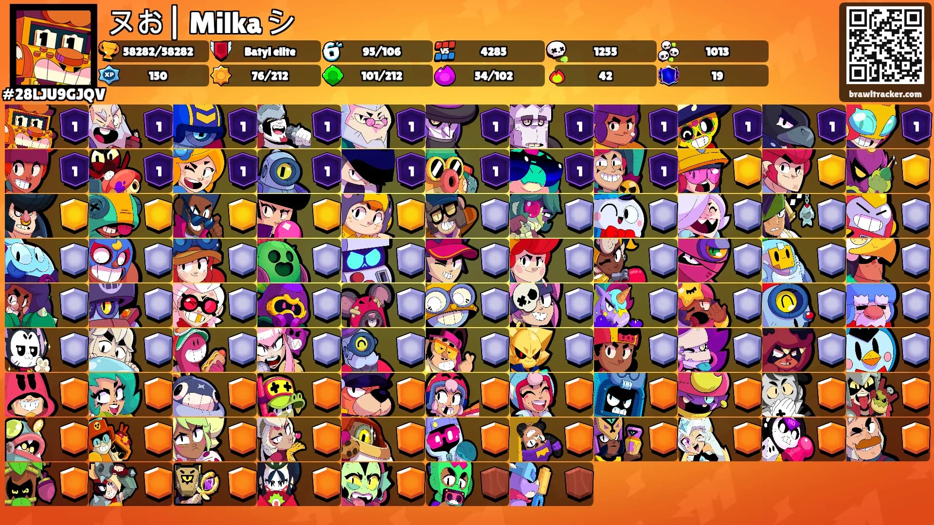 ヌお| Milka シ's Ranks