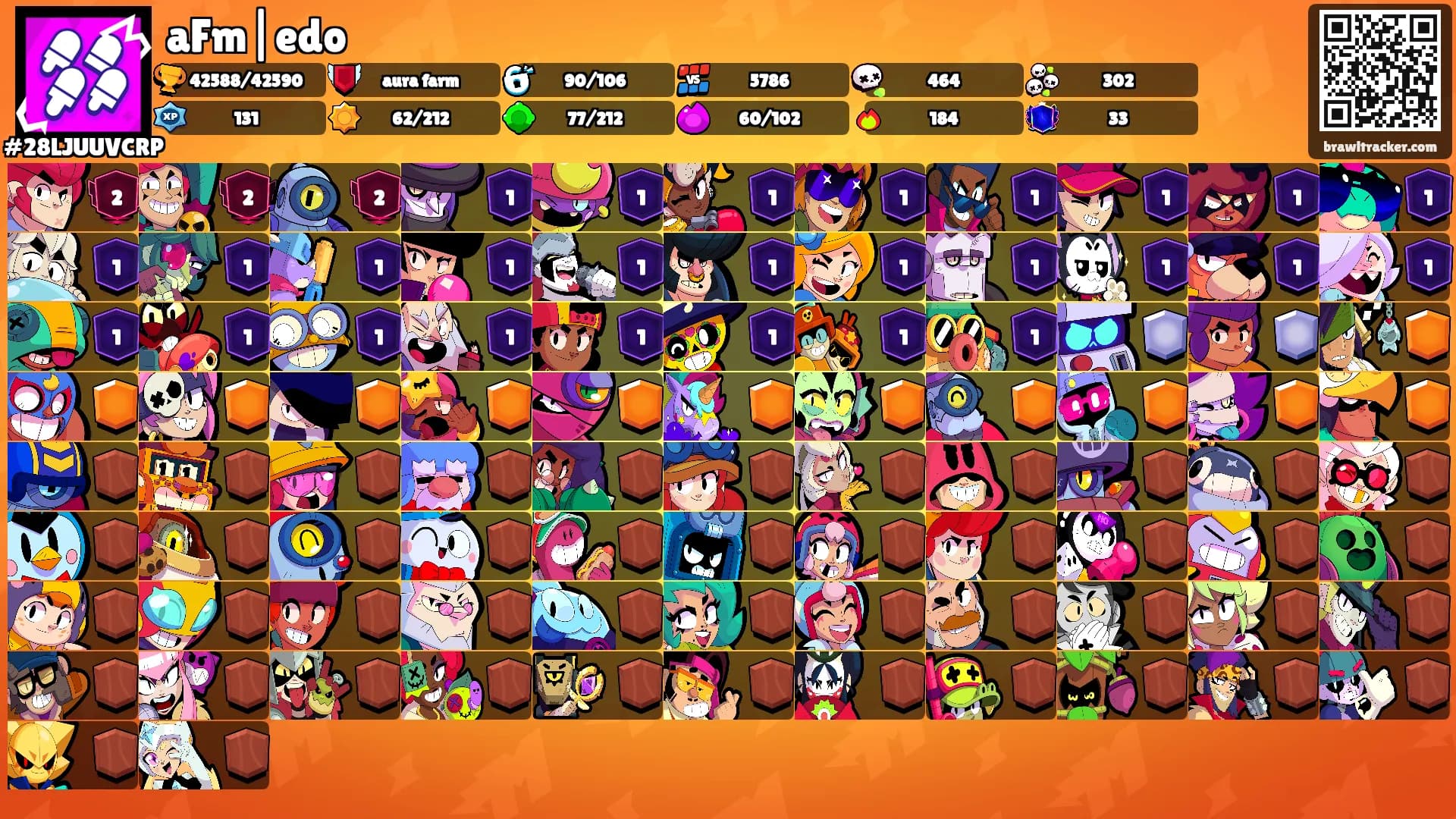 aFm|edo's Ranks