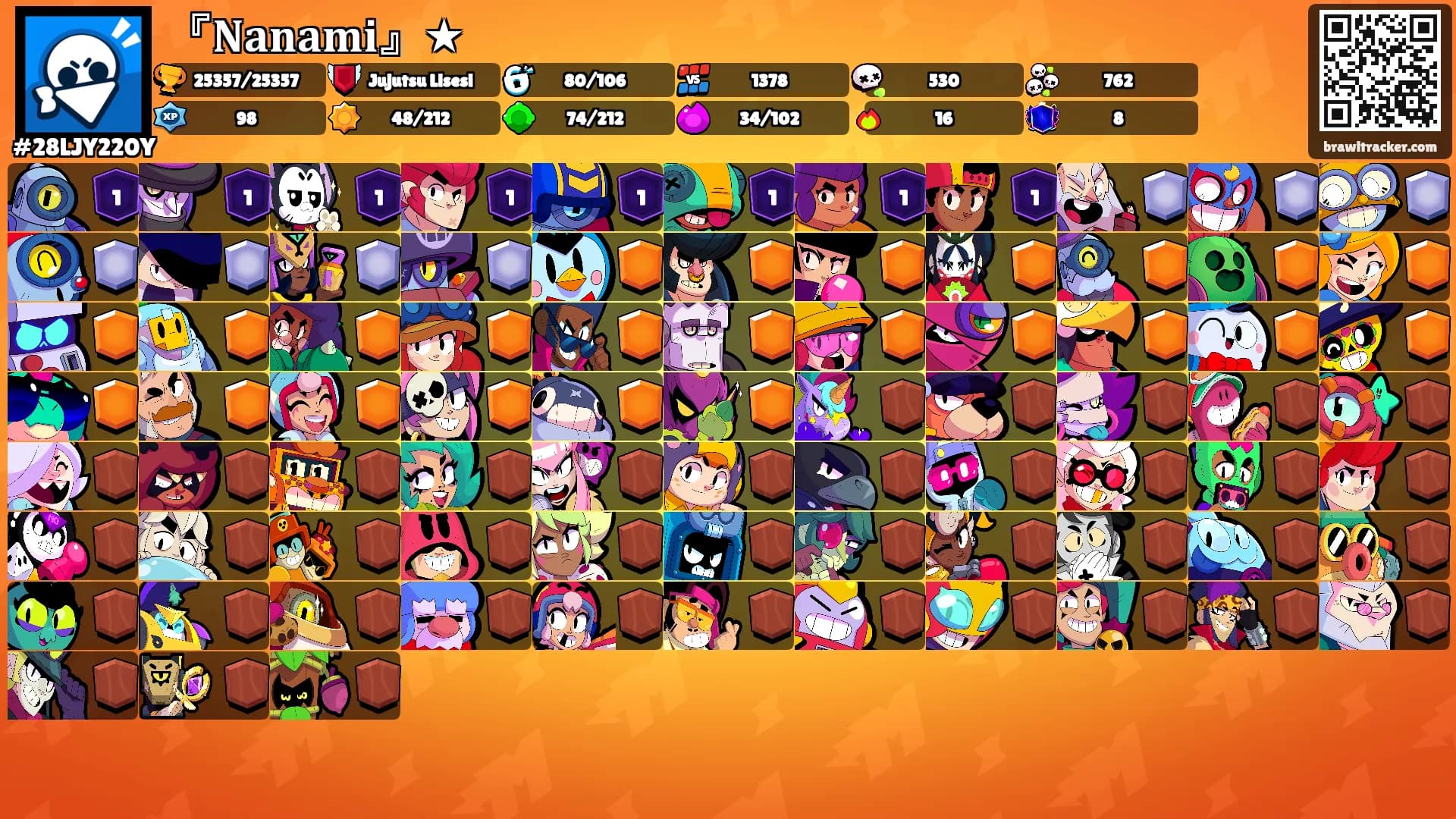 『𝐍𝐚𝐧𝐚𝐦𝐢』★'s Ranks