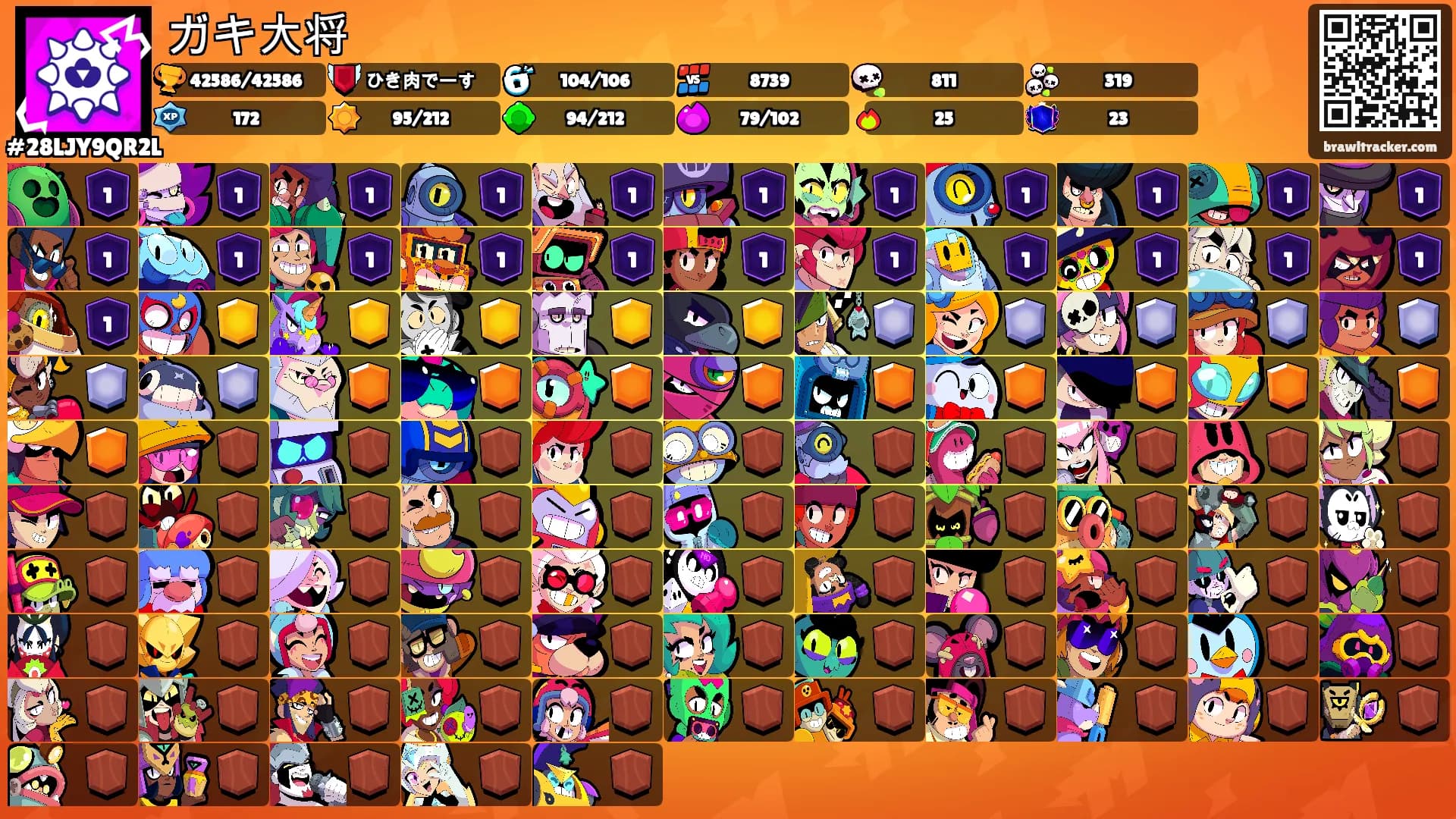 ガキ大将's Ranks
