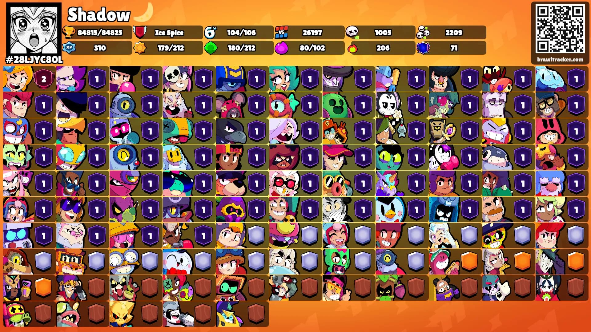 Shadow 🌙's Ranks