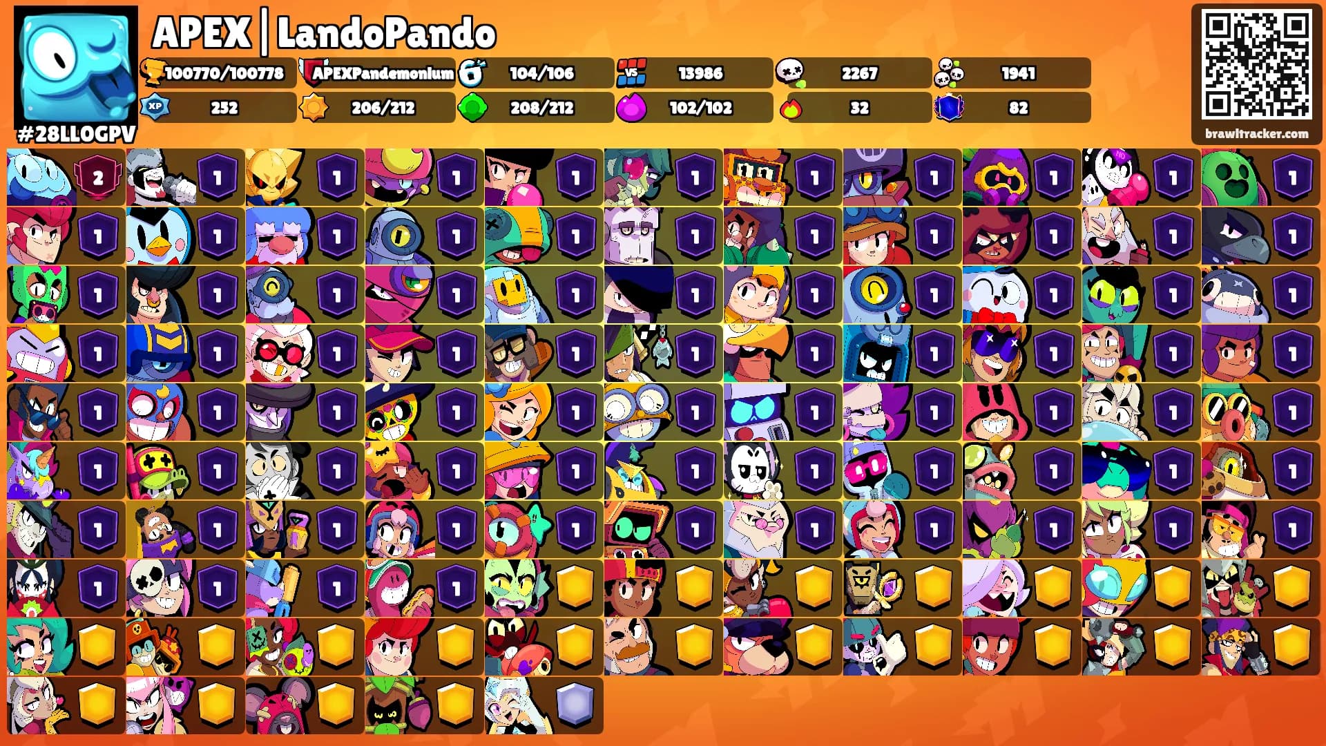 APEX|LandoPando's Ranks