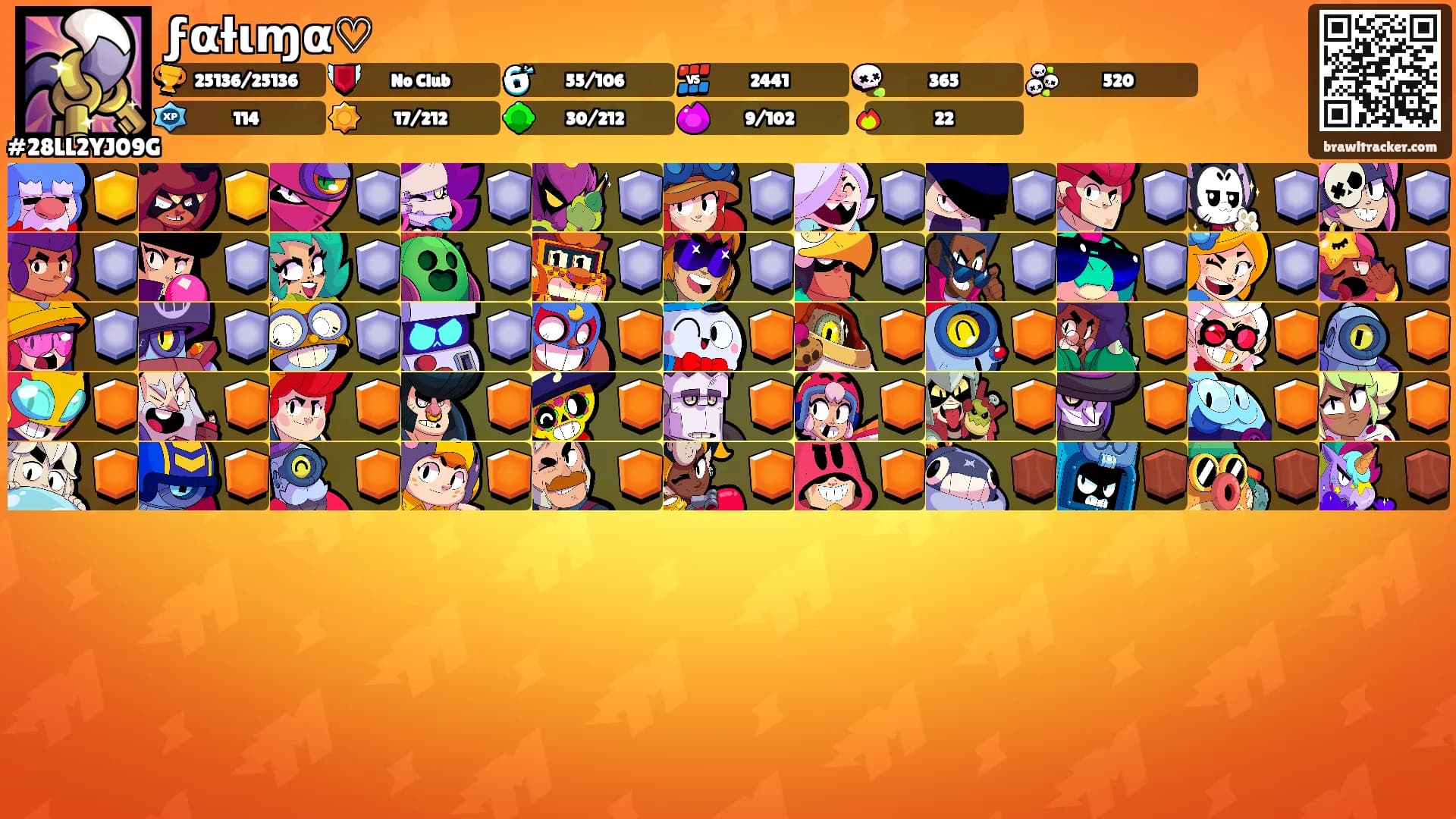 ϝαƚιɱα♡'s Ranks
