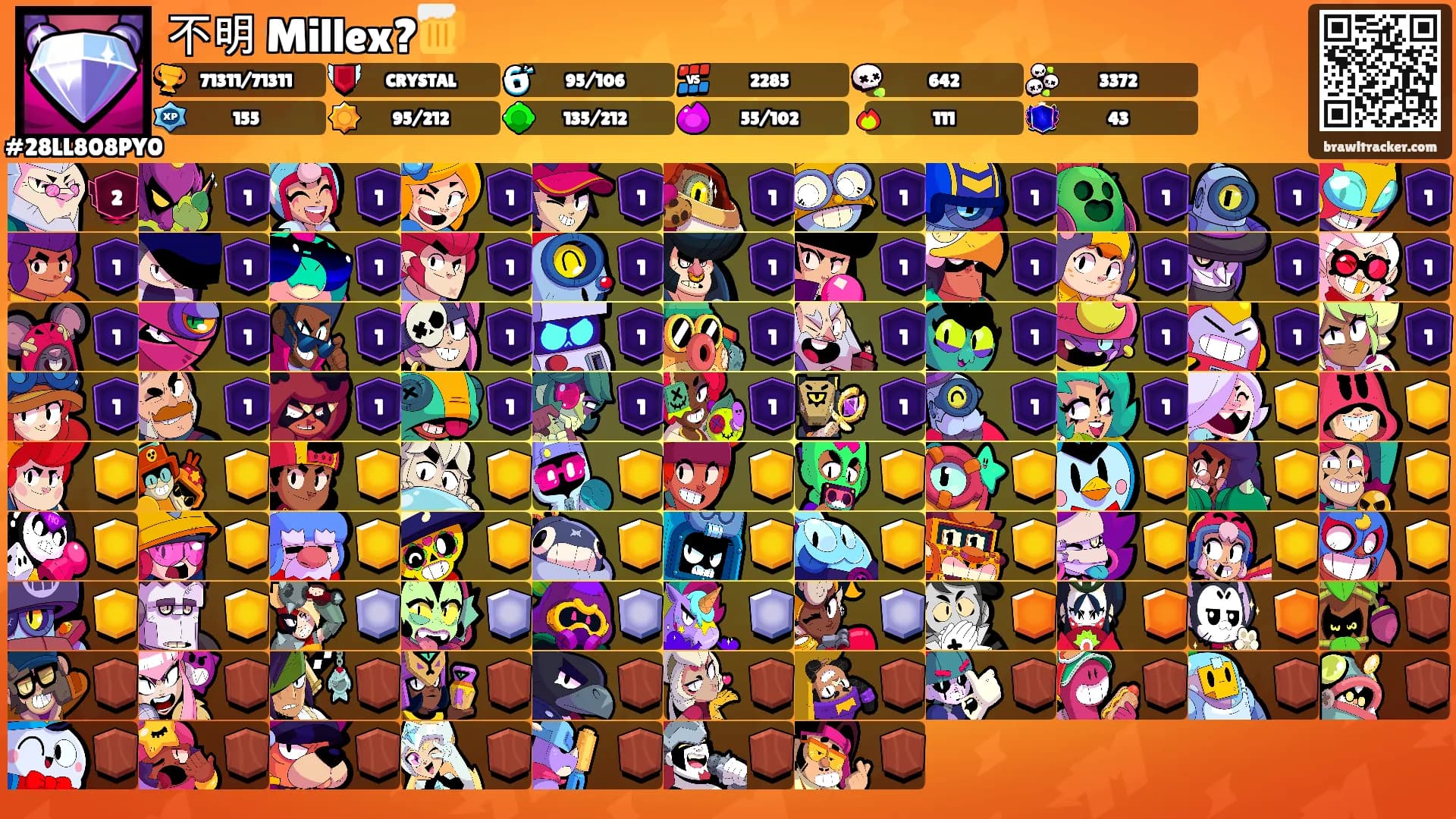 不明 Millex?🍺's Ranks