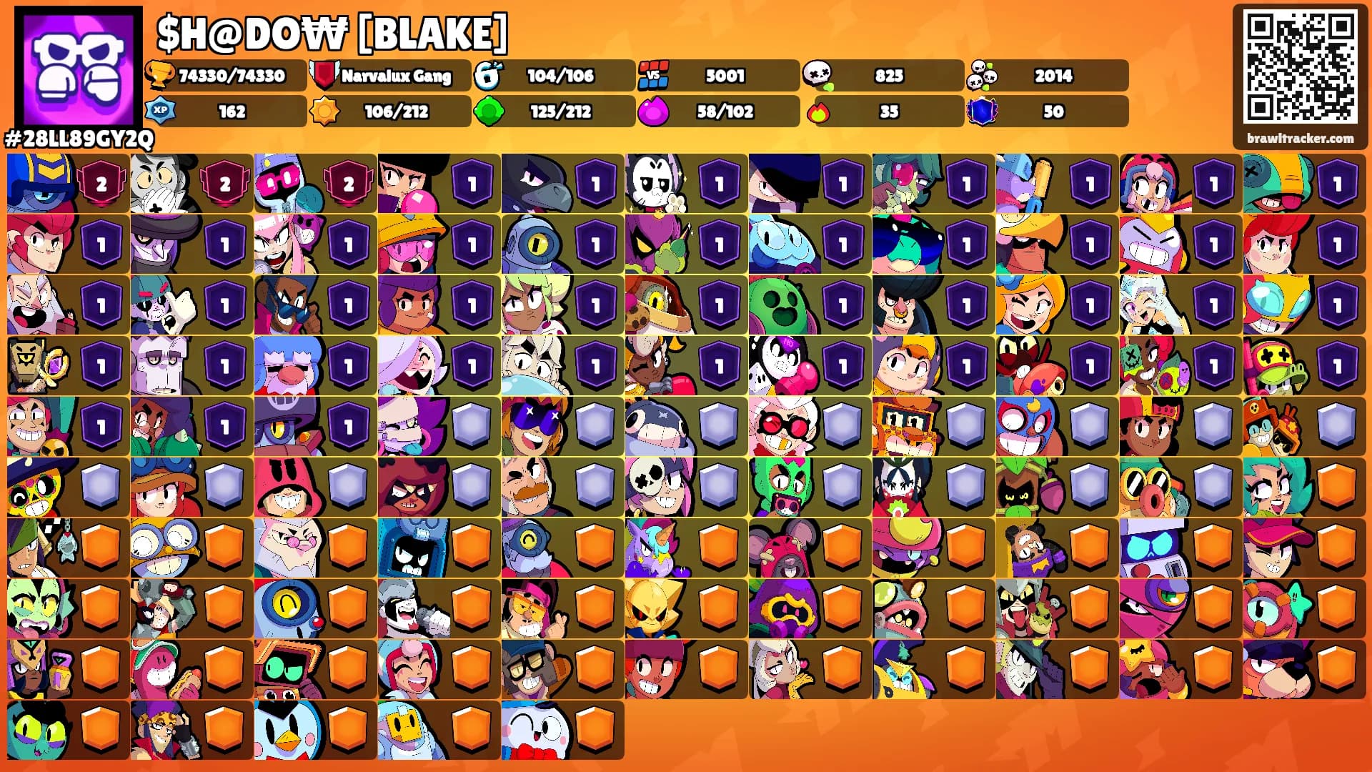 $H@DO₩ [BLAKE]'s Ranks