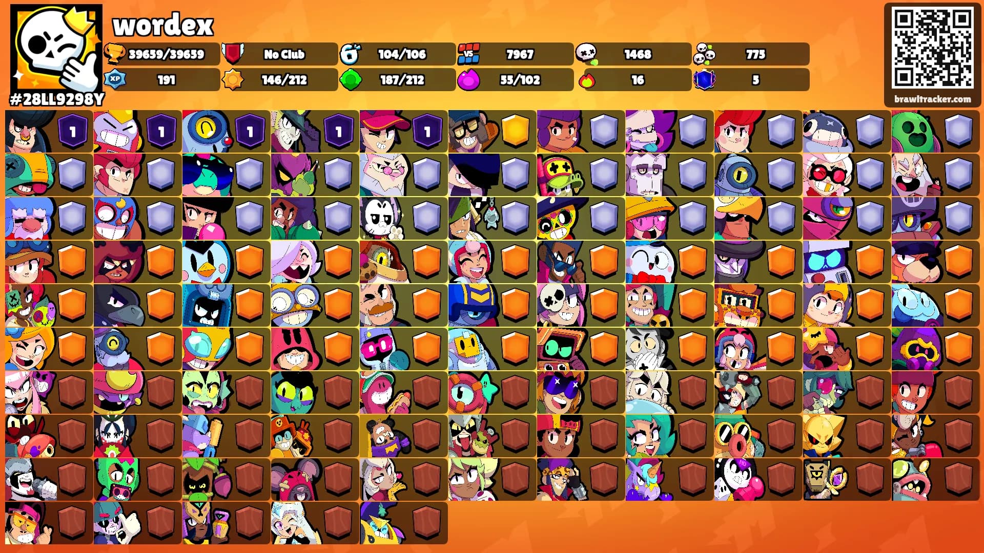 wordex's Ranks