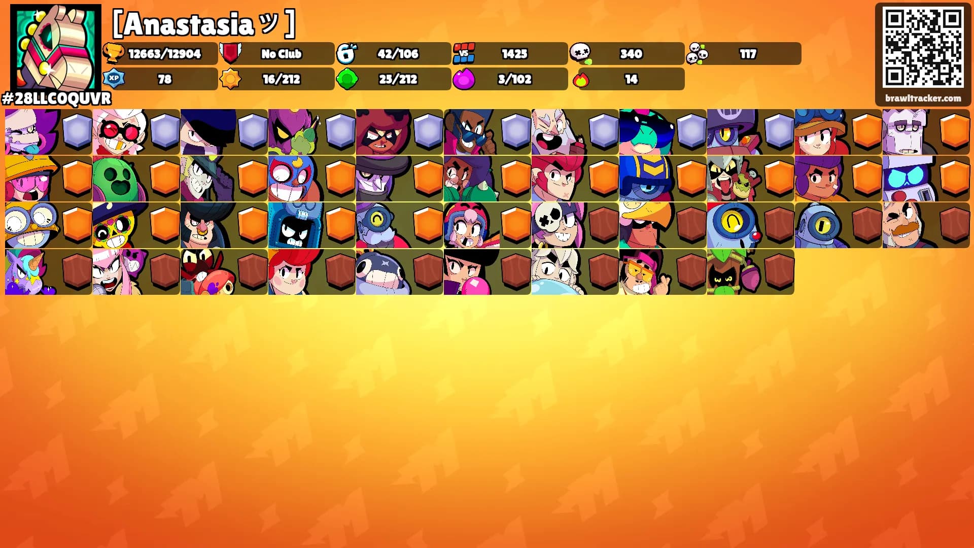 [Anastasiaッ]'s Ranks