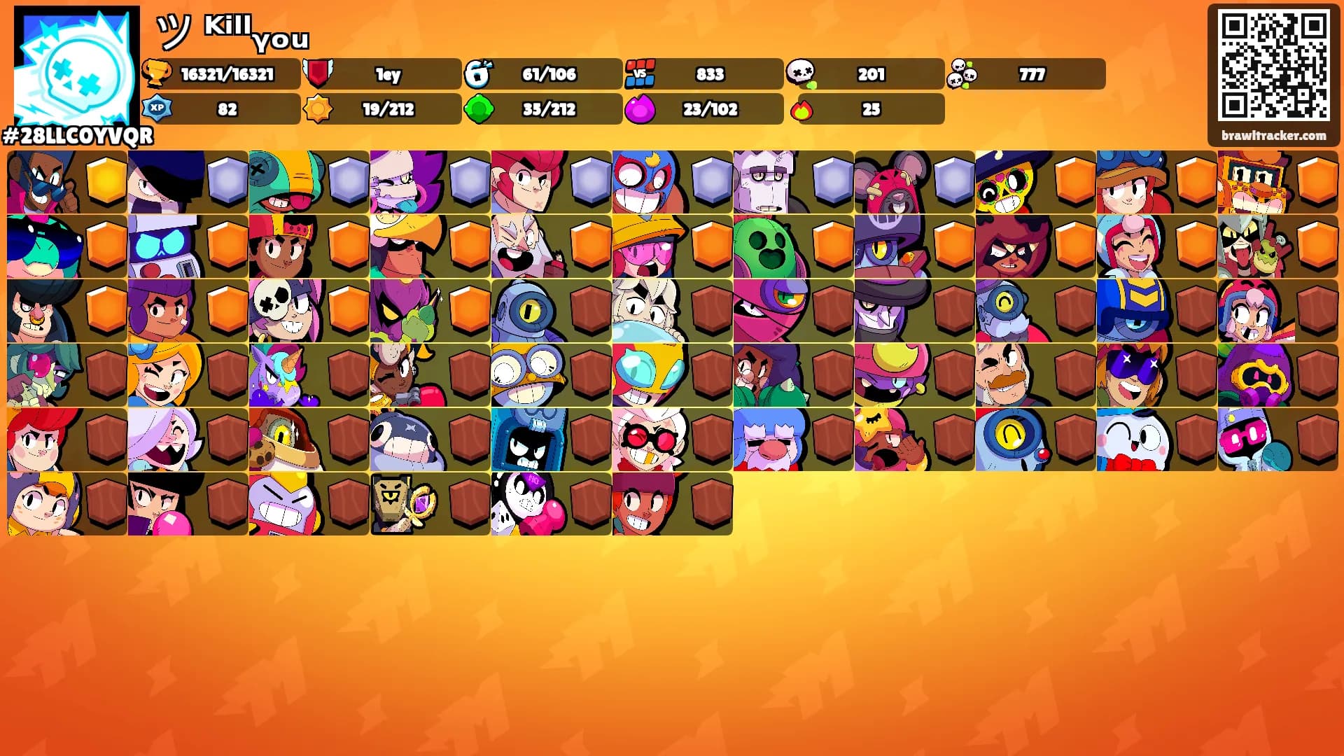 ツ ᴷⁱˡˡᵧₒᵤ's Ranks