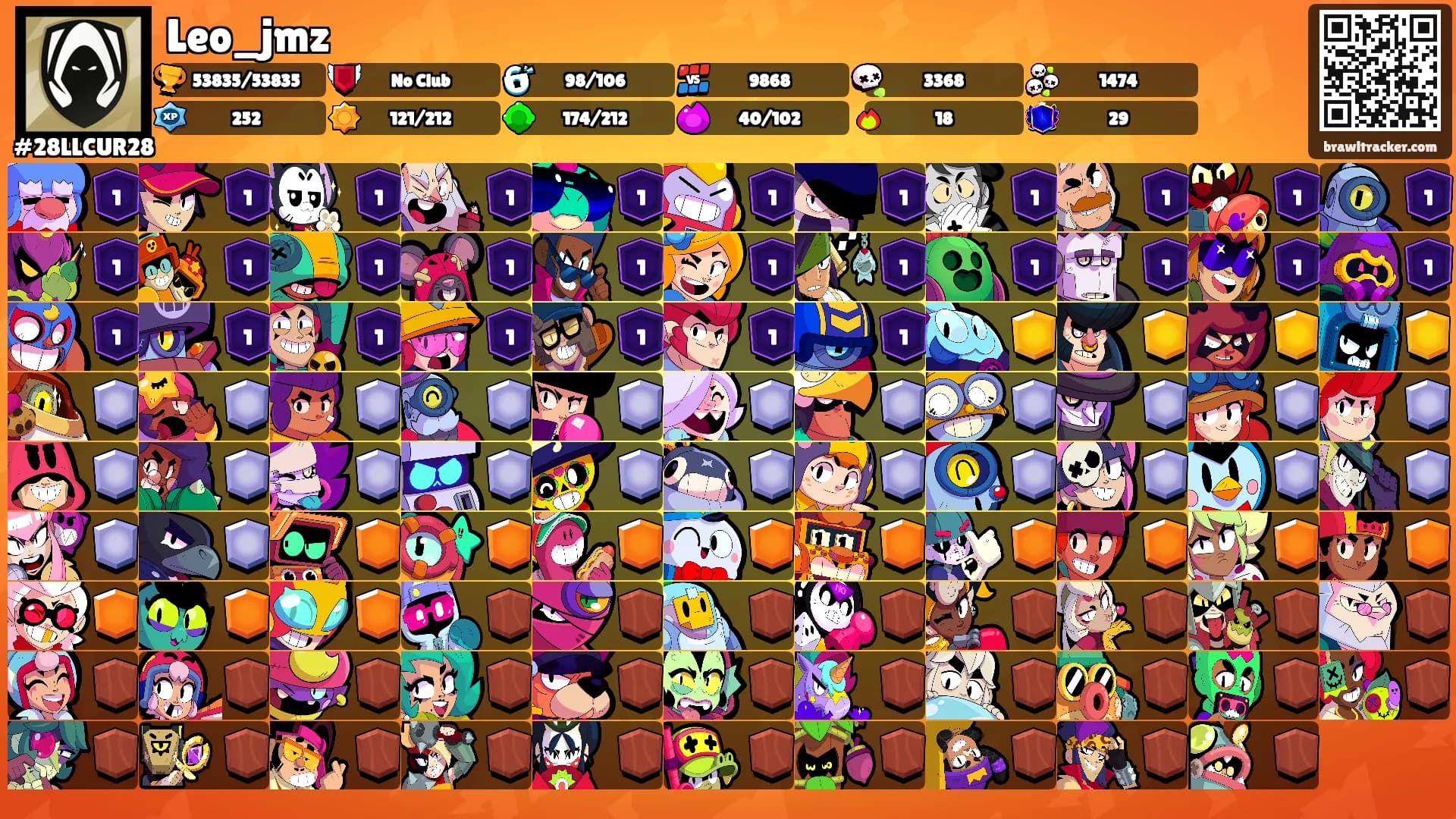 Leo_jmz's Ranks