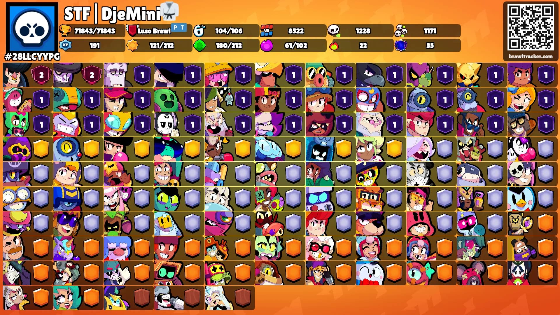 STF|DjeMini🥋's Ranks