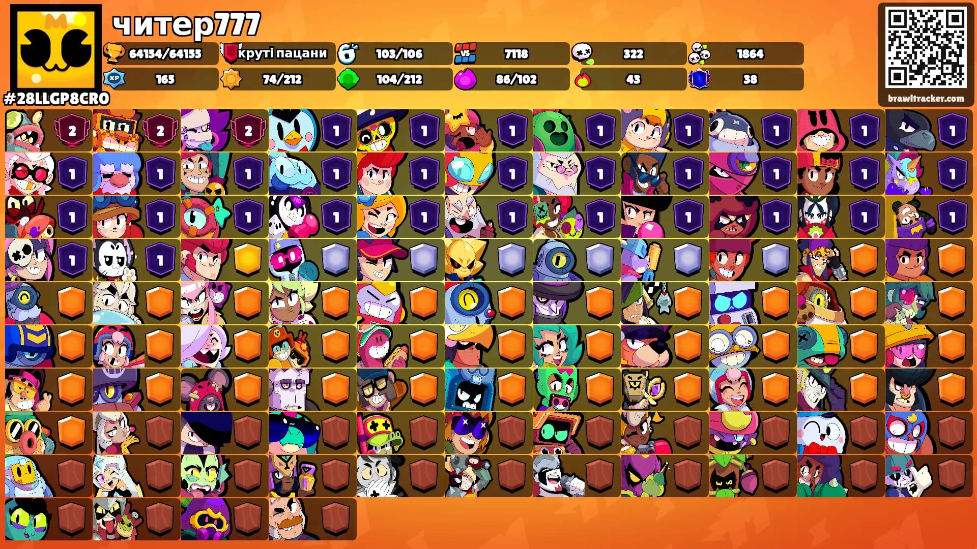 читер777's Ranks