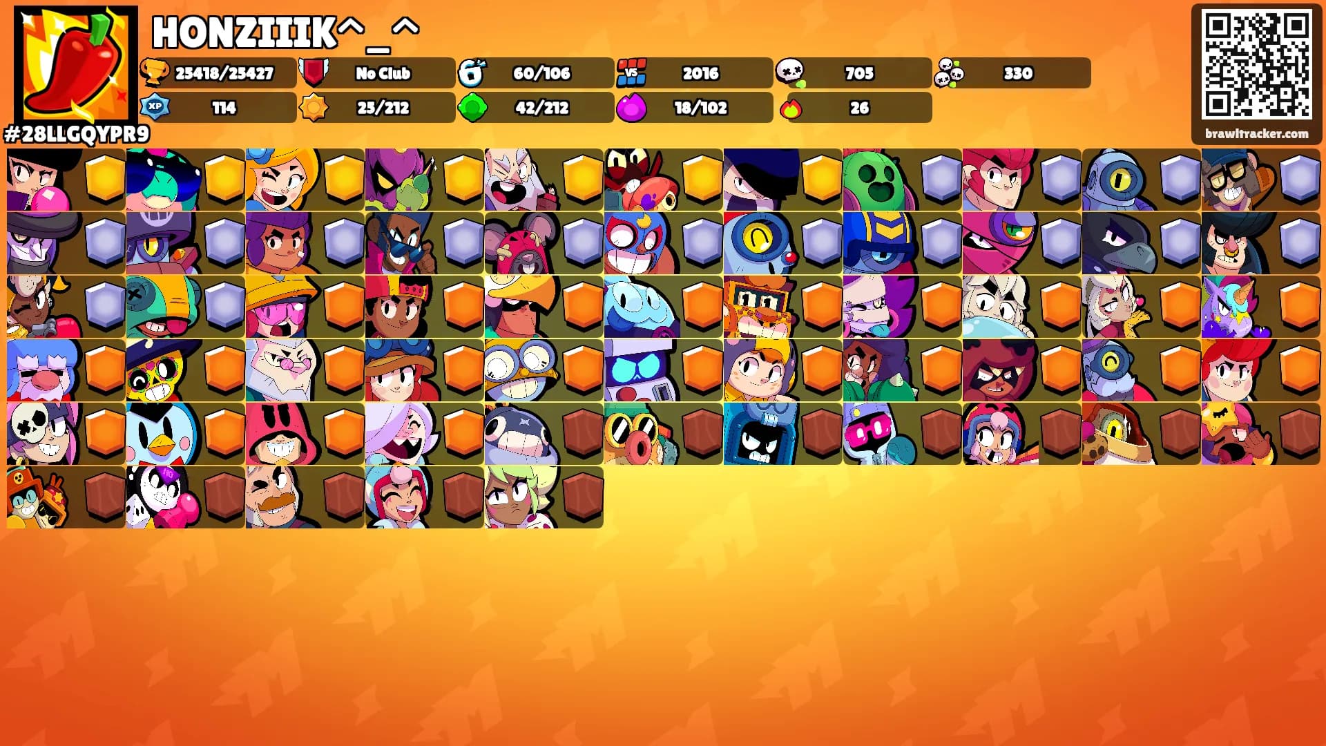 HONZIIIK^⁠_⁠^'s Ranks