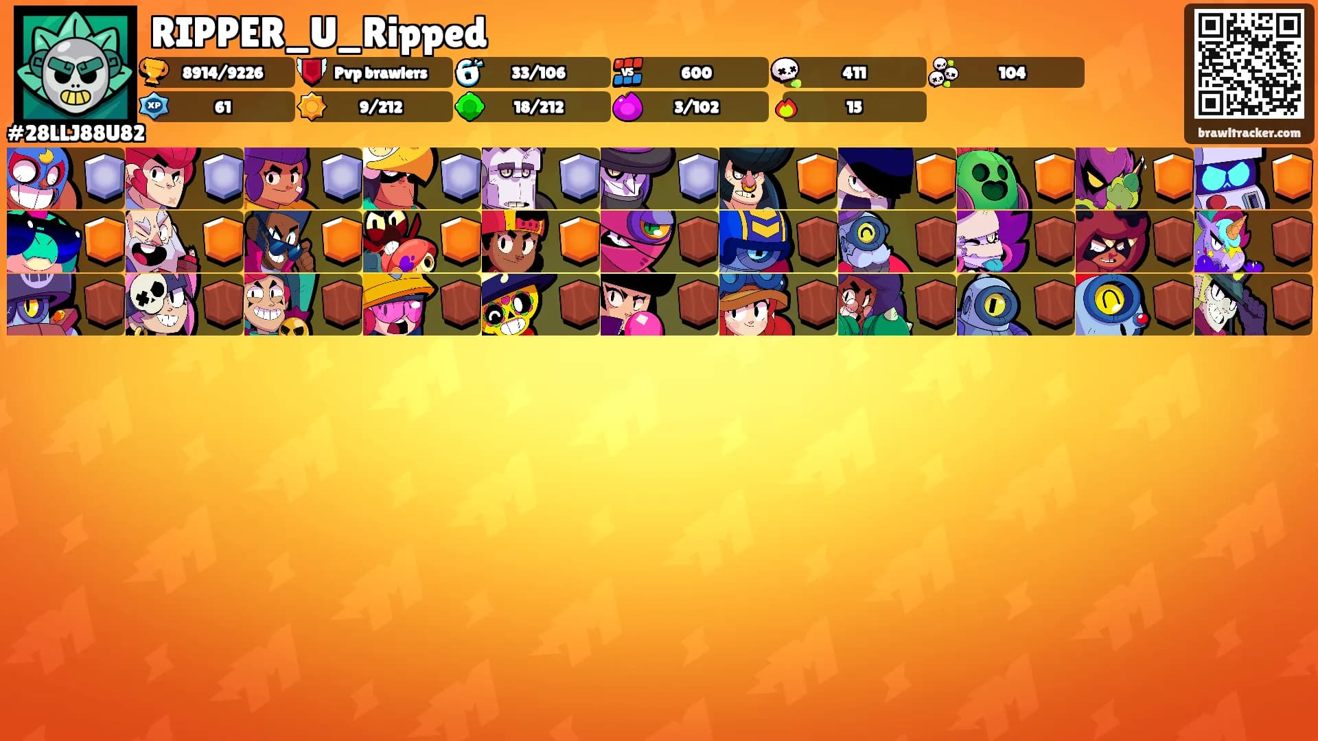 RIPPER_U_Ripped's Ranks