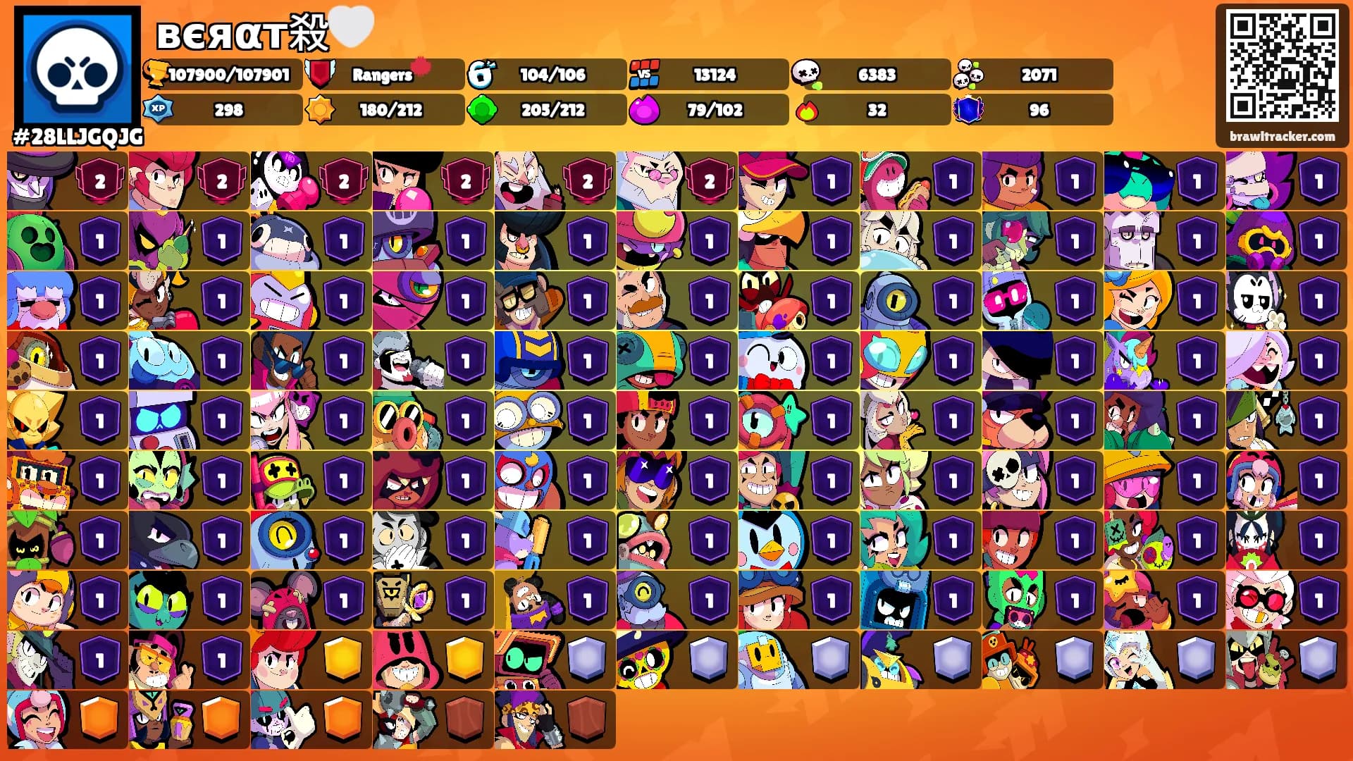 вєяαт殺🤍's Ranks