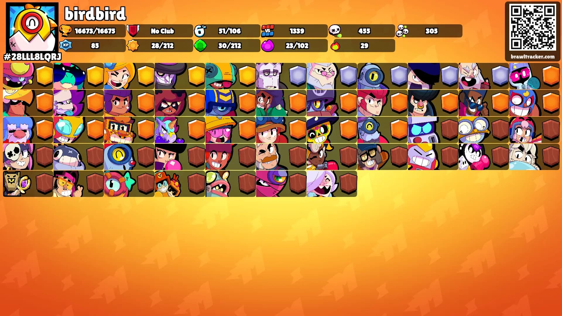 birdbird's Ranks