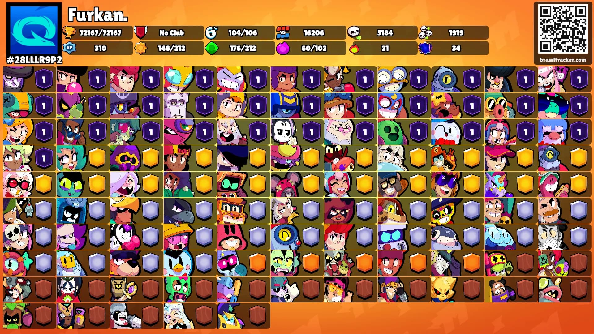 Furkan.'s Ranks