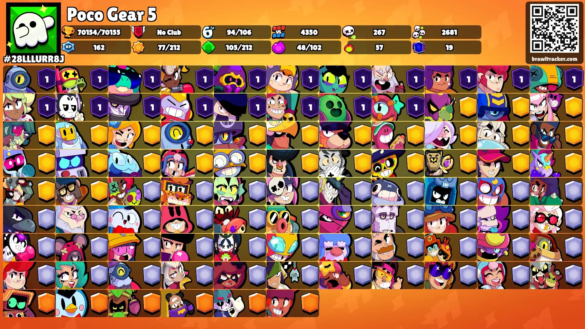 Poco Gear 5's Ranks